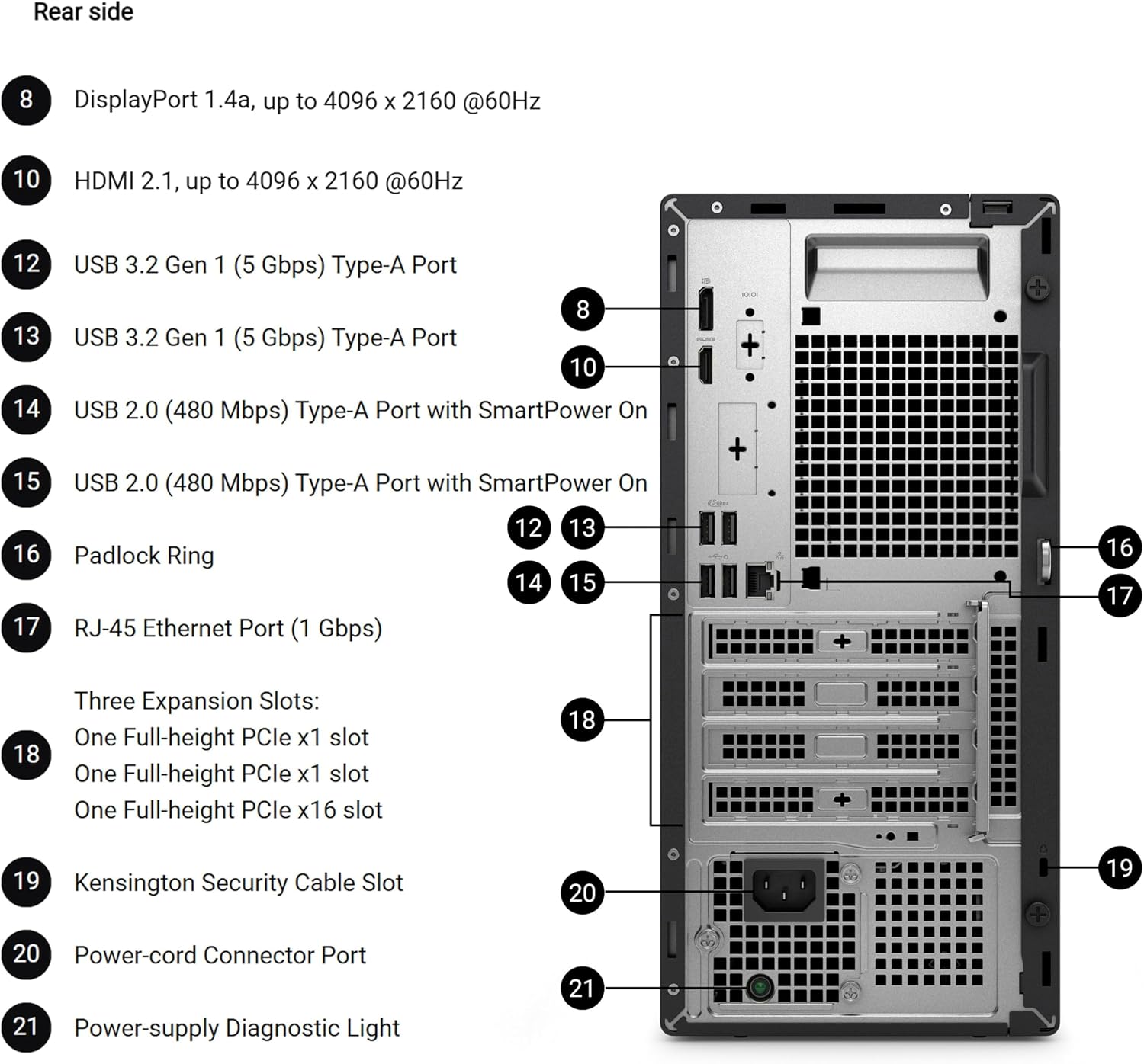 Detalle 2 de Dell Desktop Computer QCT1250