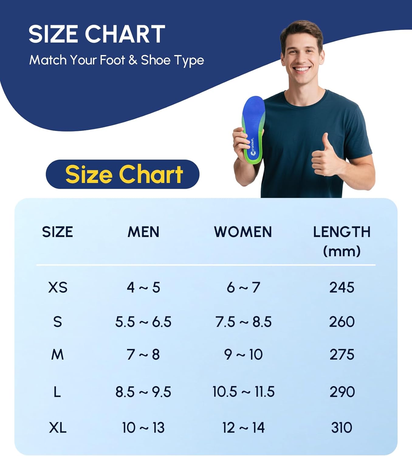 Thumbnail 3 de Cloudflo Plantar Fasciitis Insoles for Men and Women with High Arch Support