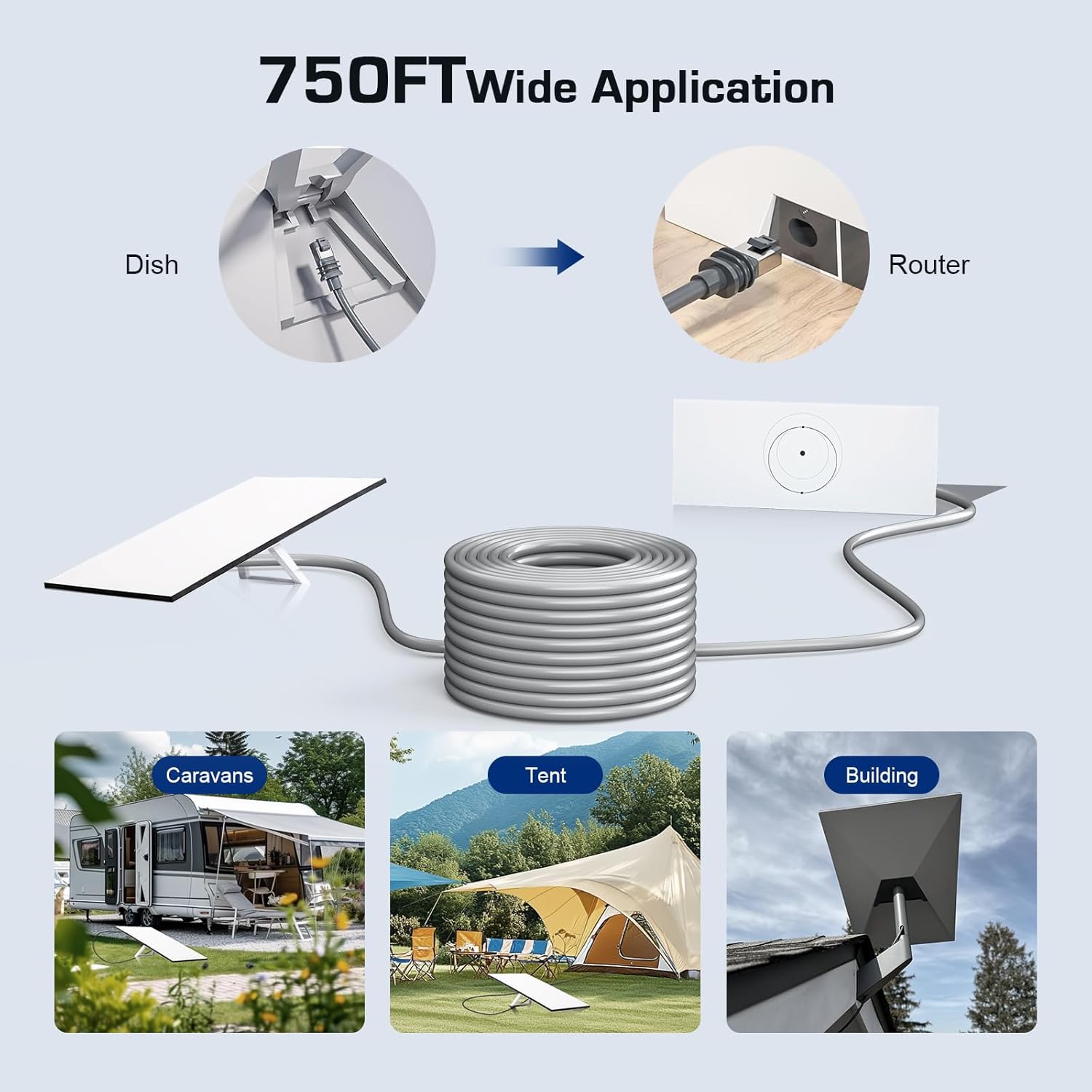 Thumbnail 5 de WTPGTI Câble Starlink 25m 🔌