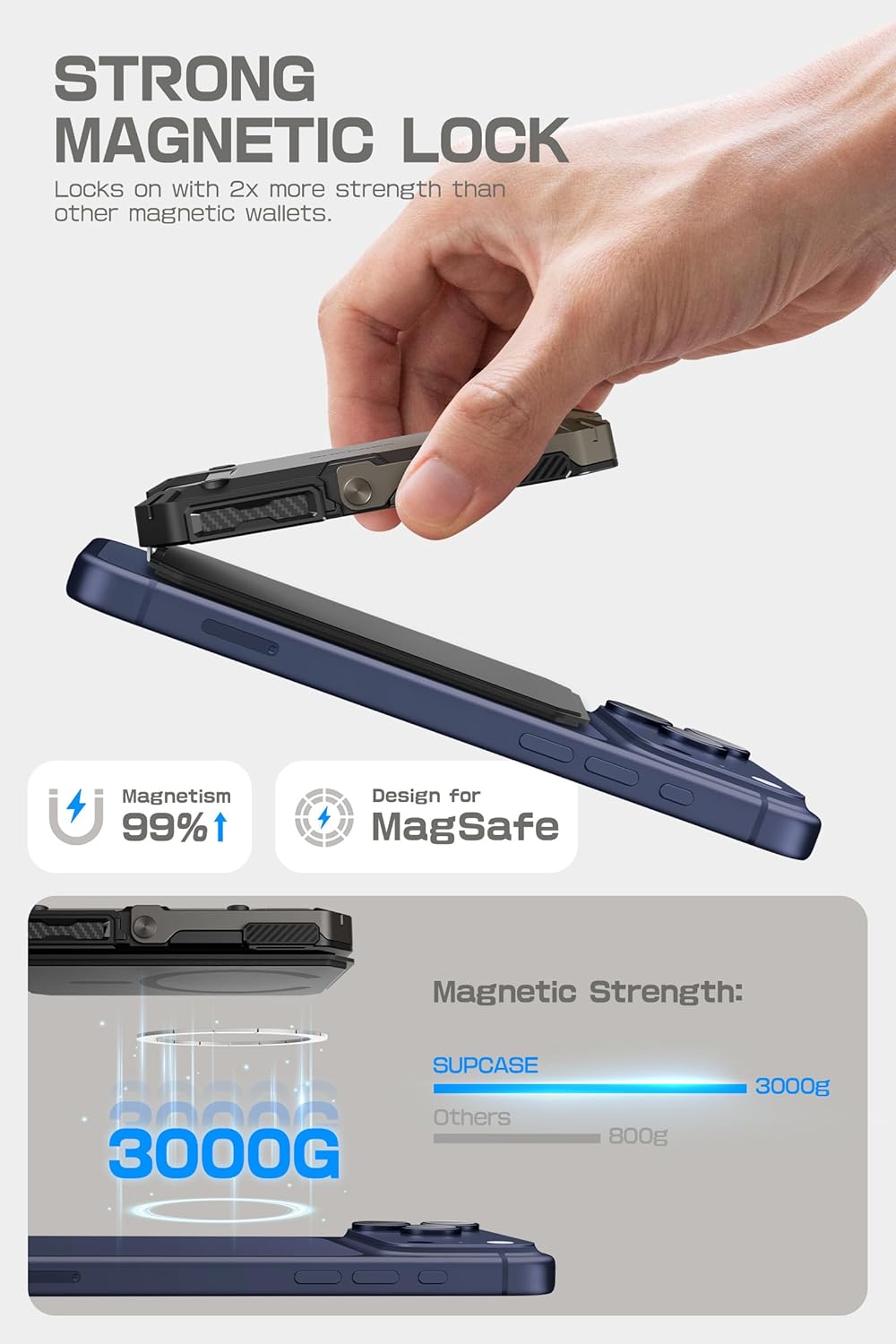 Detalle 2 de SUPCASE MagSafe Wallet 5 cards