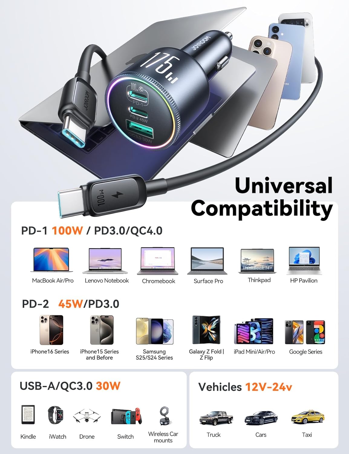 Thumbnail 6 de JOYROOM 175W Car Charger USB-C 🔌