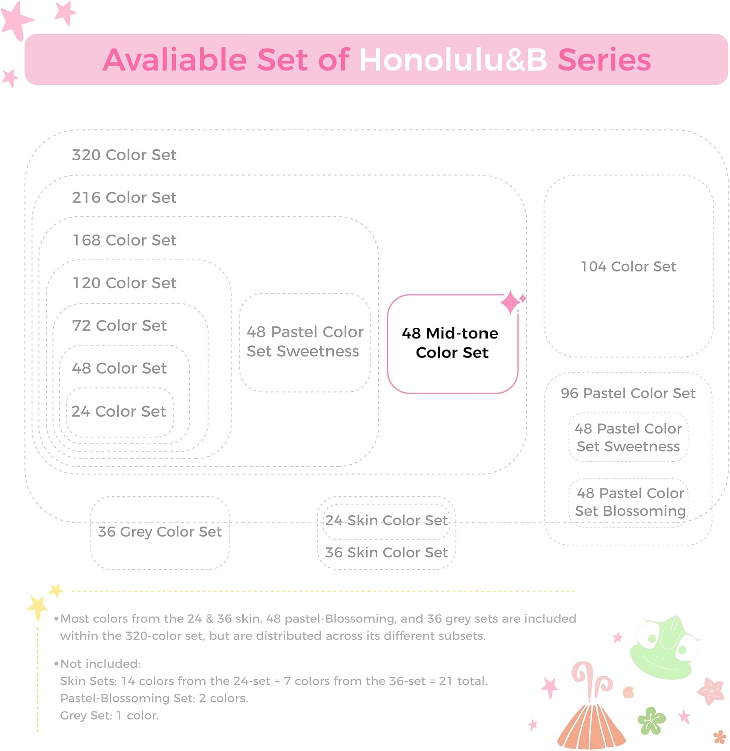 Thumbnail 6 de Ohuhu Honolulu Brush & Chisel Double Tipped Colouring Markers (Alcohol-Based) with Blender + Case