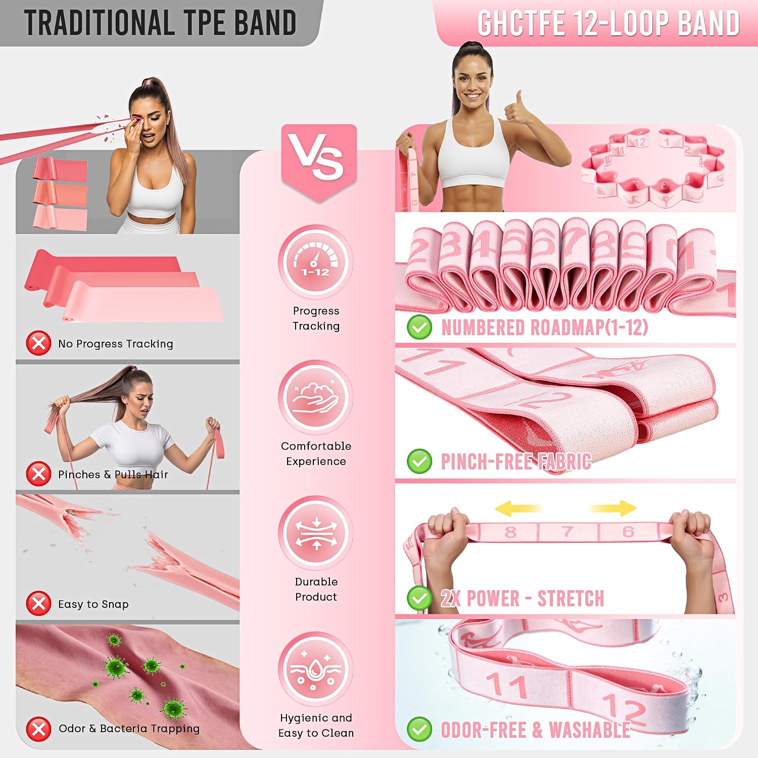 Detalle de GHCTFE Stretch Bands for Exercise, 12-Loop Numbered Yoga Strap, Pink