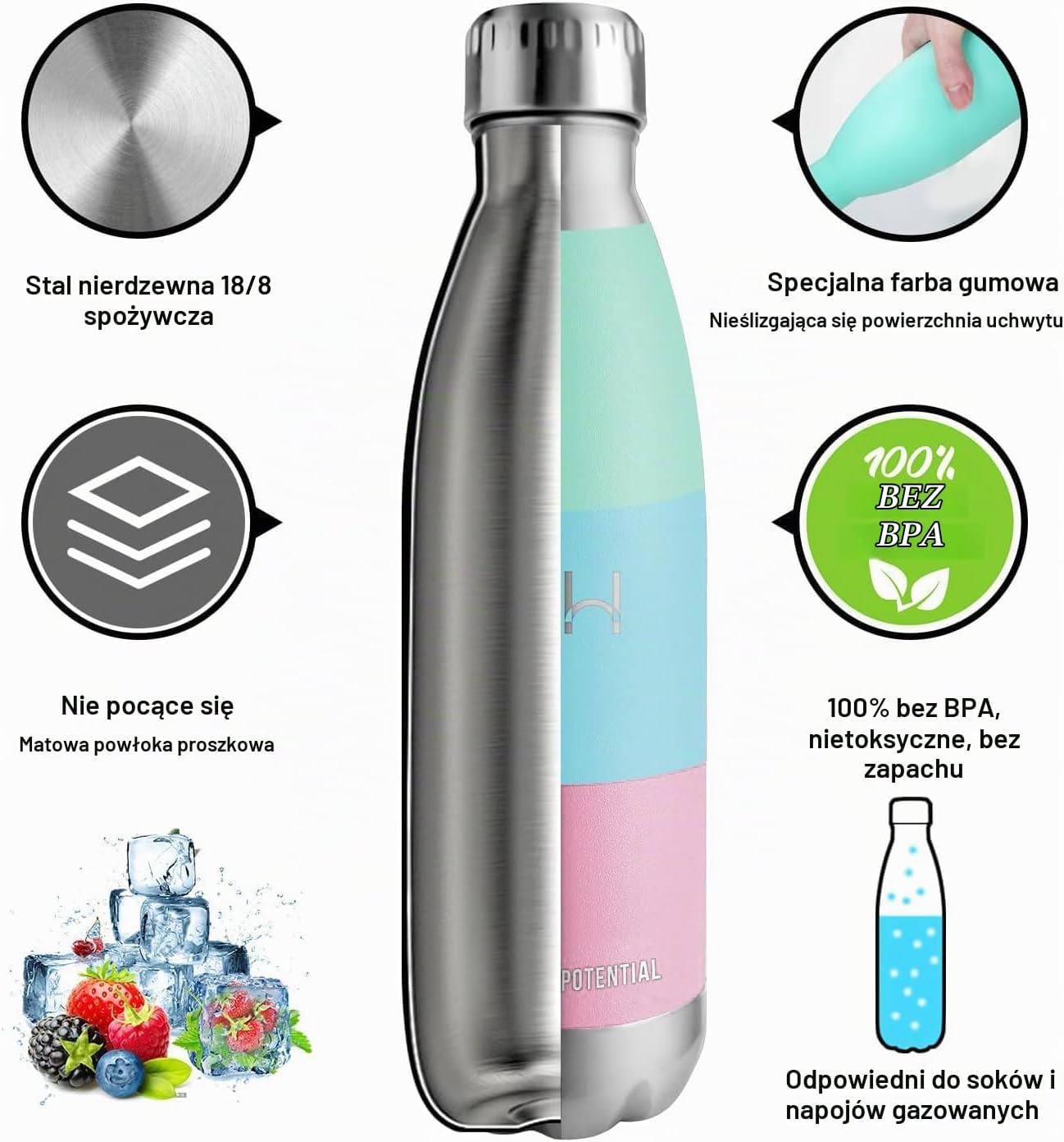 Detalle de HoneyHolly HH-SCKLP-500ML-Pink-1767C – butelka termiczna 500 ml ze stali