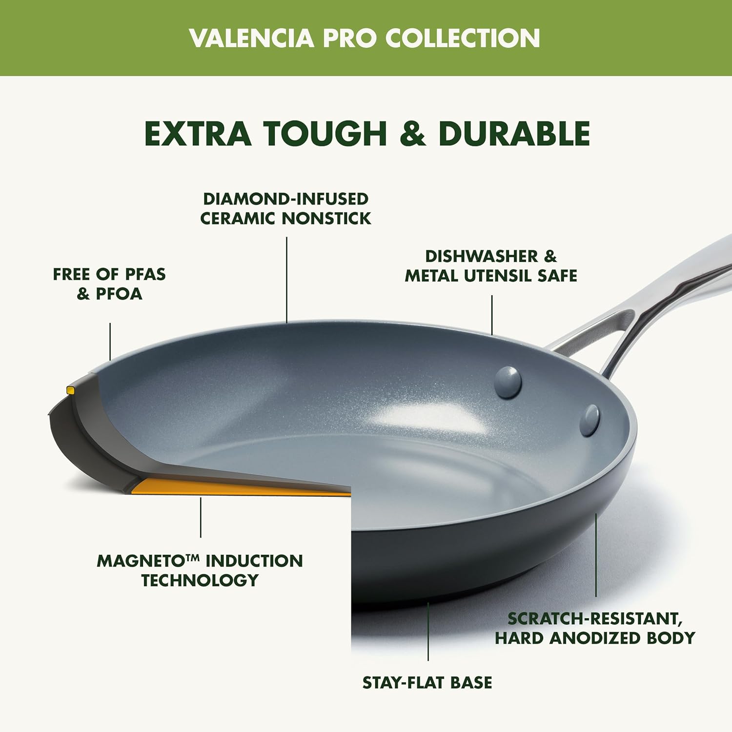 Thumbnail 4 de GreenPan Valencia Pro Ceramic Nonstick Cookware Set (PFAS-Free, Induction Ready) with Lids