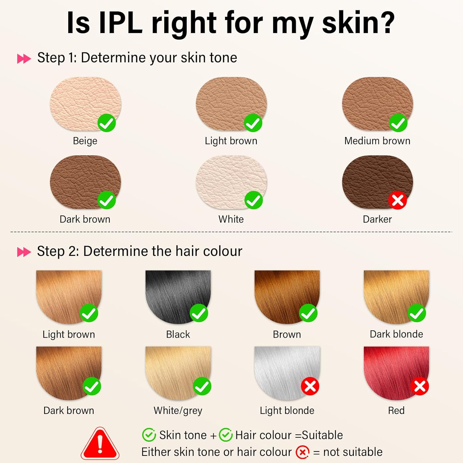 Thumbnail 6 de RWSRW IPL Épilateur lumière pulsée 0,2 s — 5 niveaux 🎀