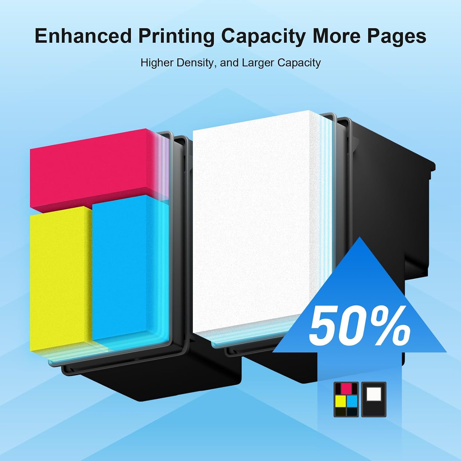 Thumbnail 3 de NVN Compatible for HP 64XL Ink Cartridge Combo Pack, Black and Color