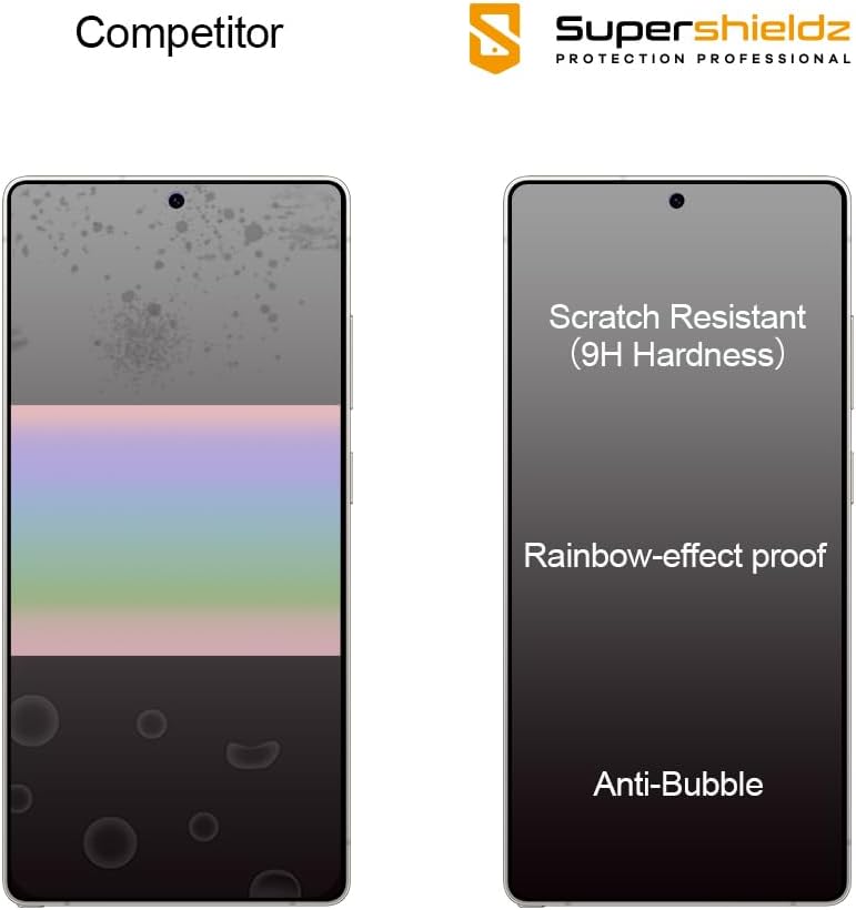 Detalle 2 de Supershieldz S26 Ultra Tempered Glass Screen Protector, 3-Pack, 9H