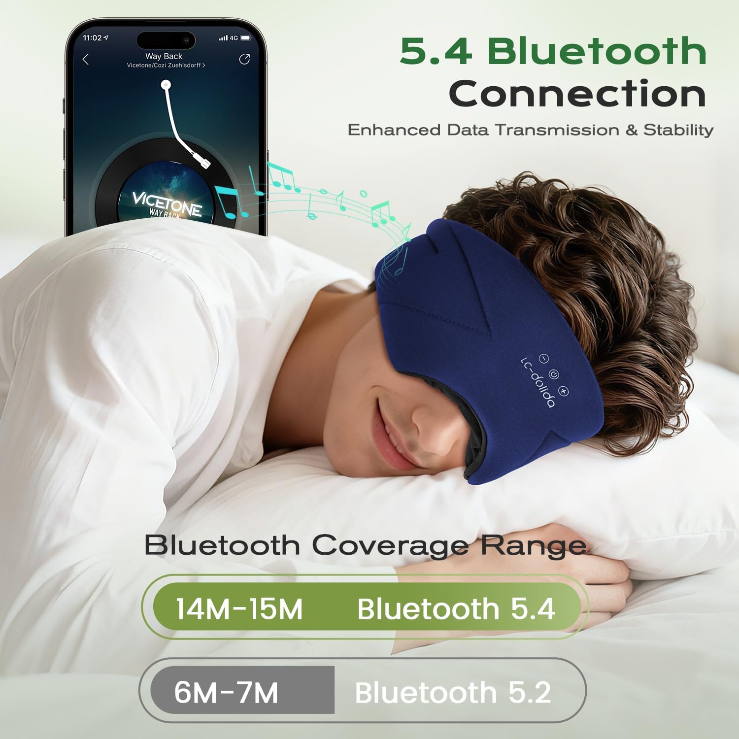 Thumbnail 5 de LC-dolida Bluetooth Sleep Mask 15h