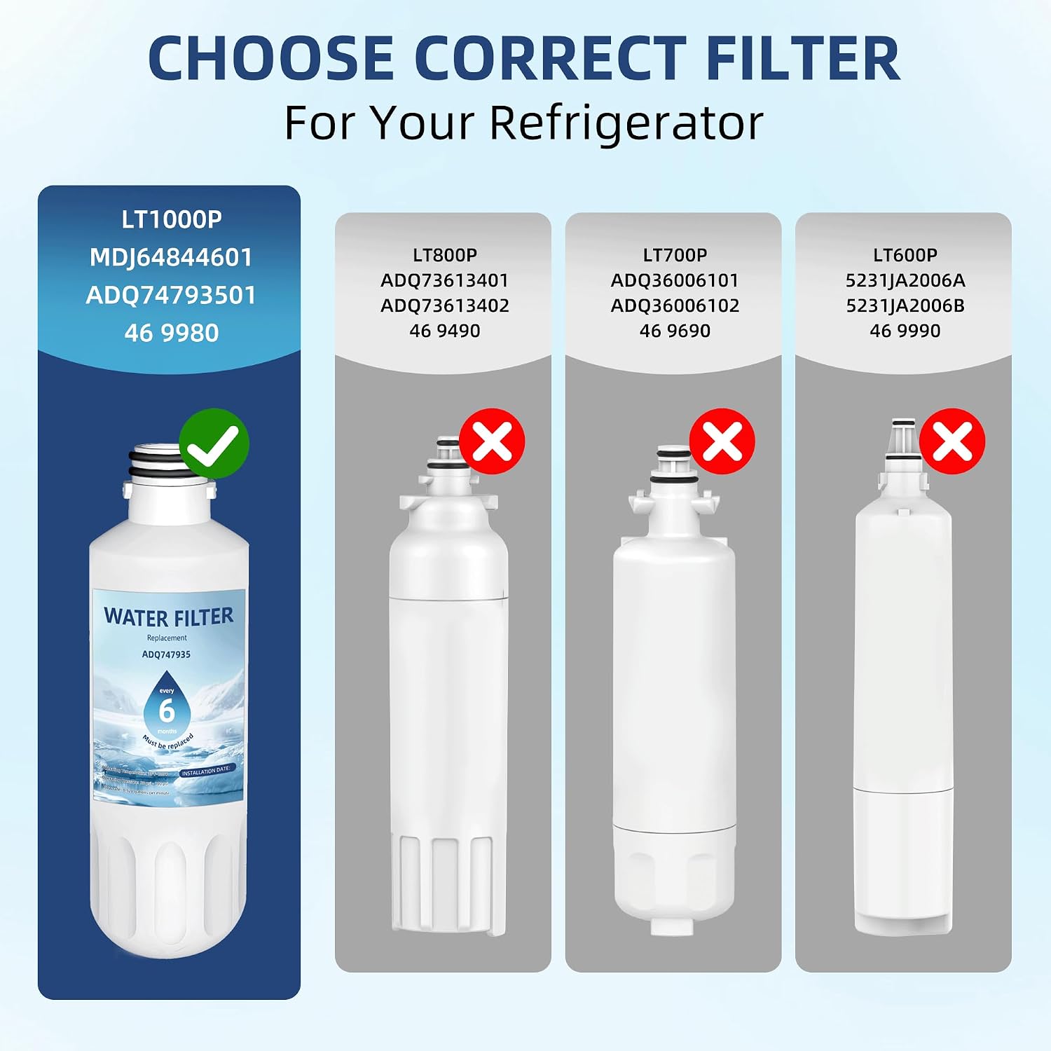 Thumbnail 6 de ramco RA-10450 LT1000P Water Filter 3-Pack with Coconut-Shell Carbon