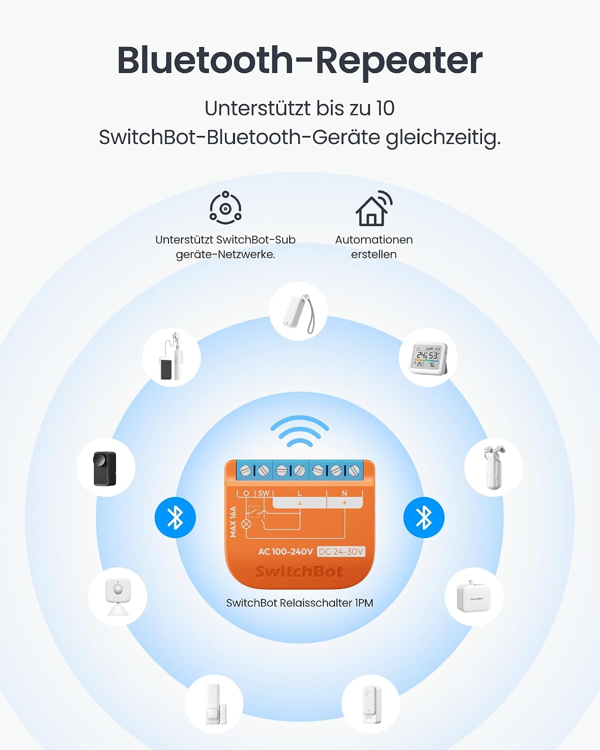 Detalle de SwitchBot Matter Relais Schalter 1PM – WLAN Smart-Relais mit Bluetooth-Repeater für Alexa, Apple Home & Google Home