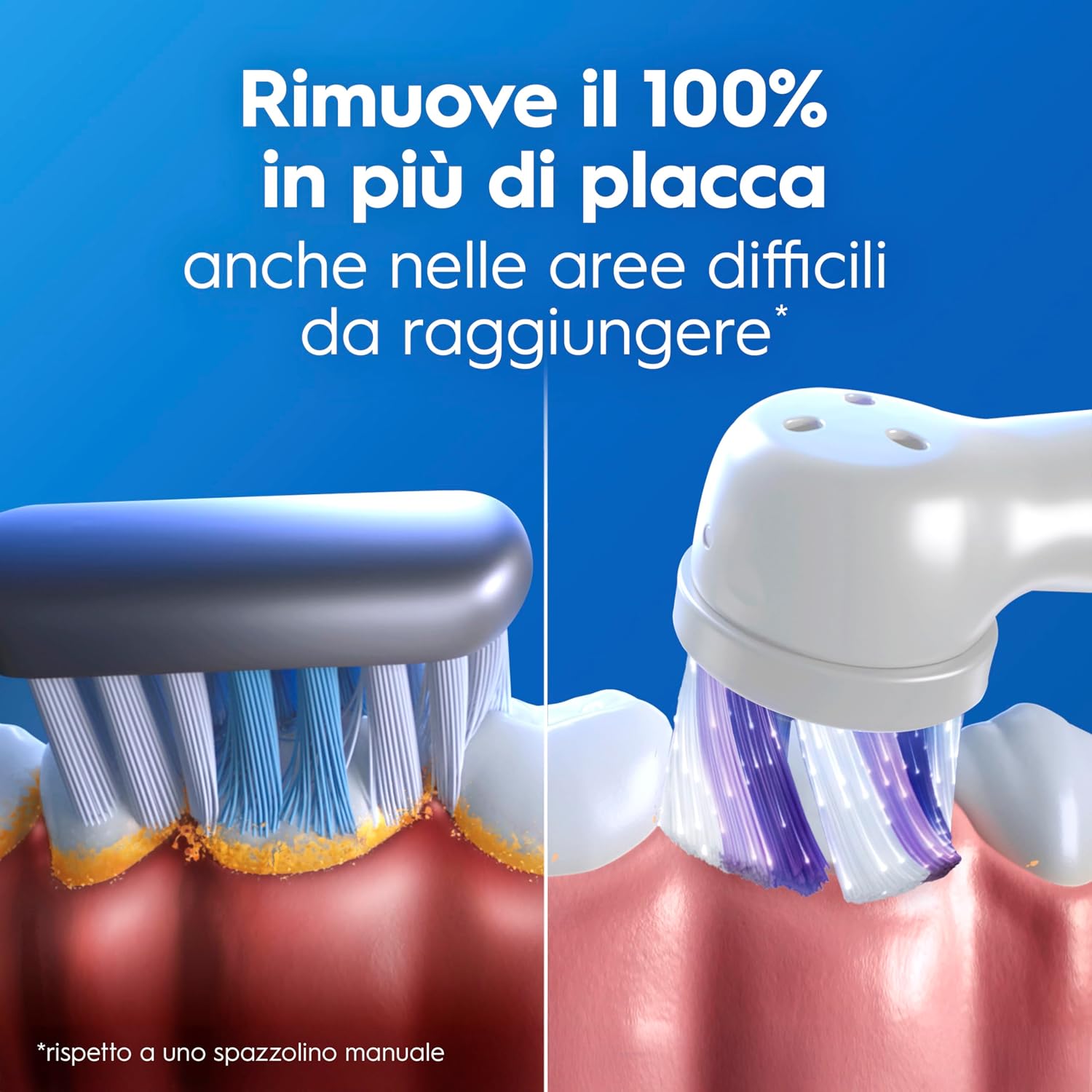 Detalle de Oral-B iO 2 Spazzolino Elettrico Ricaricabile – Verde con 1 Testina di Ricambio e Custodia da Viaggio
