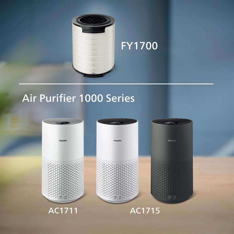 Detalle 2 de Filtro 3 en 1 para purificador Philips FY1700/30 (HEPA + carbón activo)