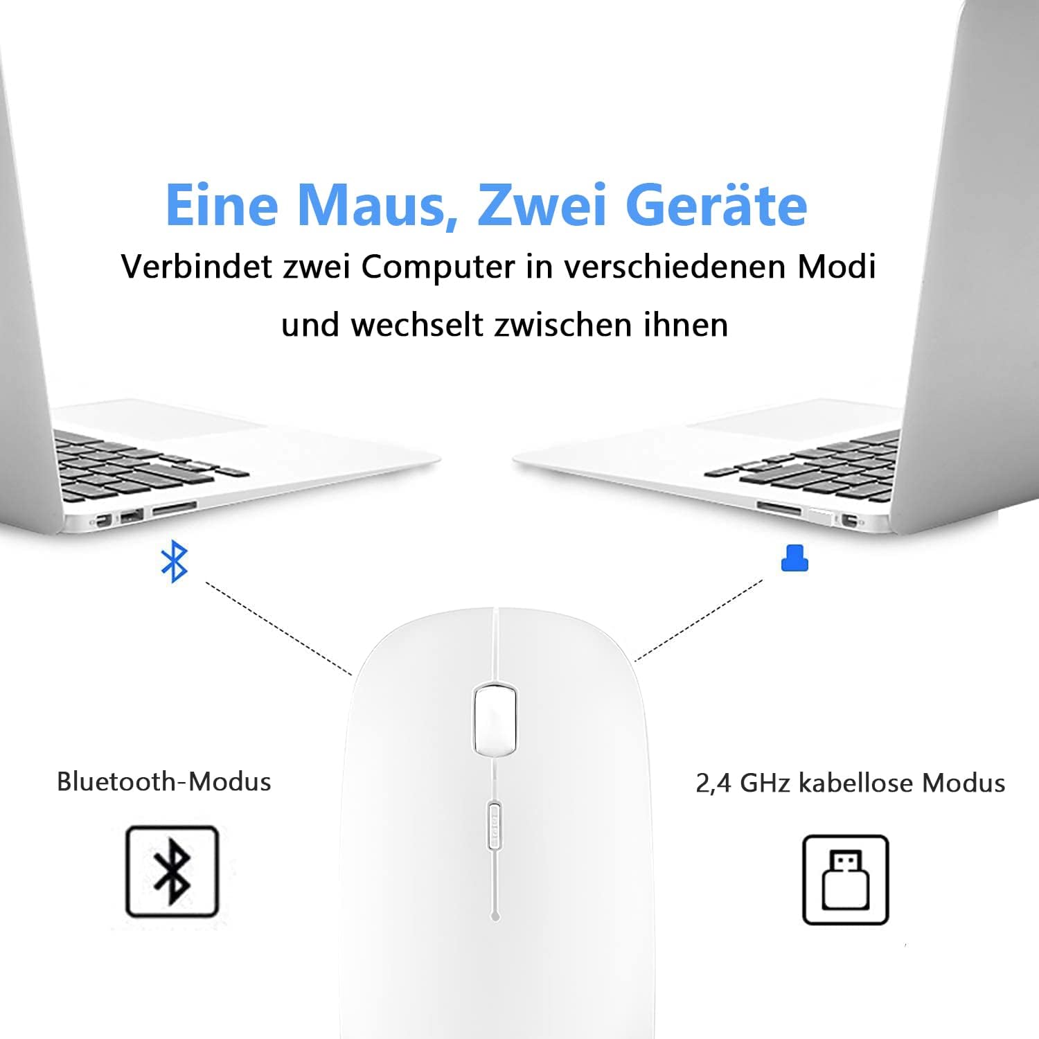 Detalle 2 de LEAPEST Dual-Mode kabellose Bluetooth/2,4-GHz-Maus mit USB-C-Adapter (weiß)