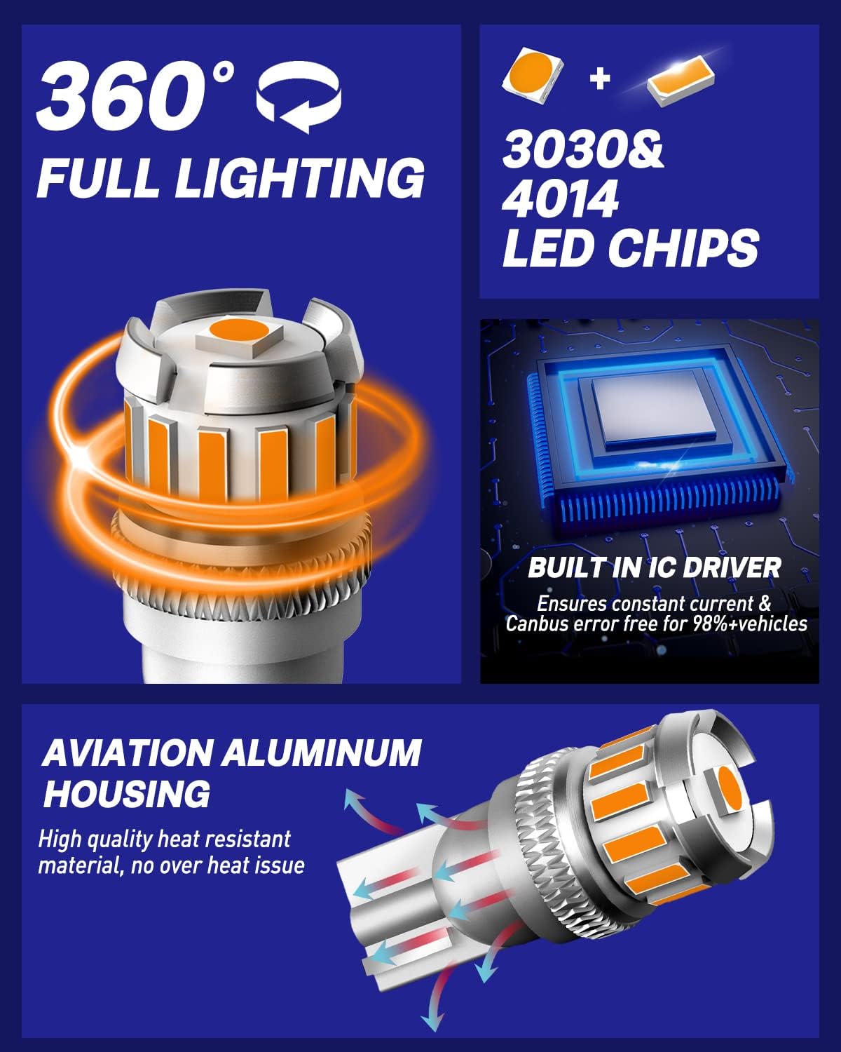 Detalle 2 de AUTOONE 194 T10 LED Bulbs, Amber Yellow, 360° Lighting, Pack of 2
