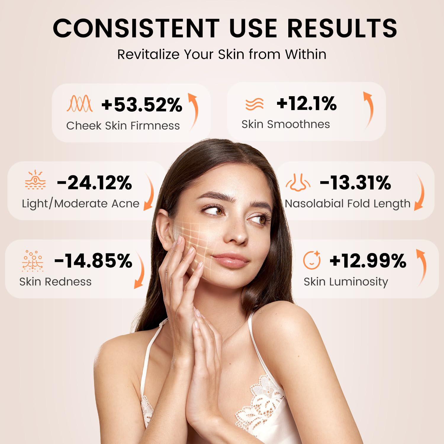 Thumbnail 2 de Avorla LED Face Mask Light Therapy