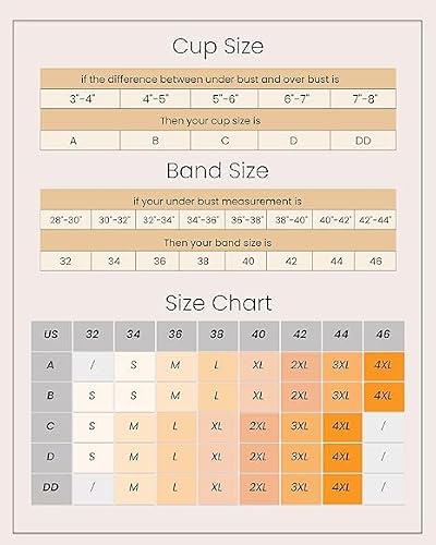 Thumbnail 6 de HORISUN Wireless Push Up Full Coverage Bra for Women – Seamless Jelly Bralette (Nude, 2XL)