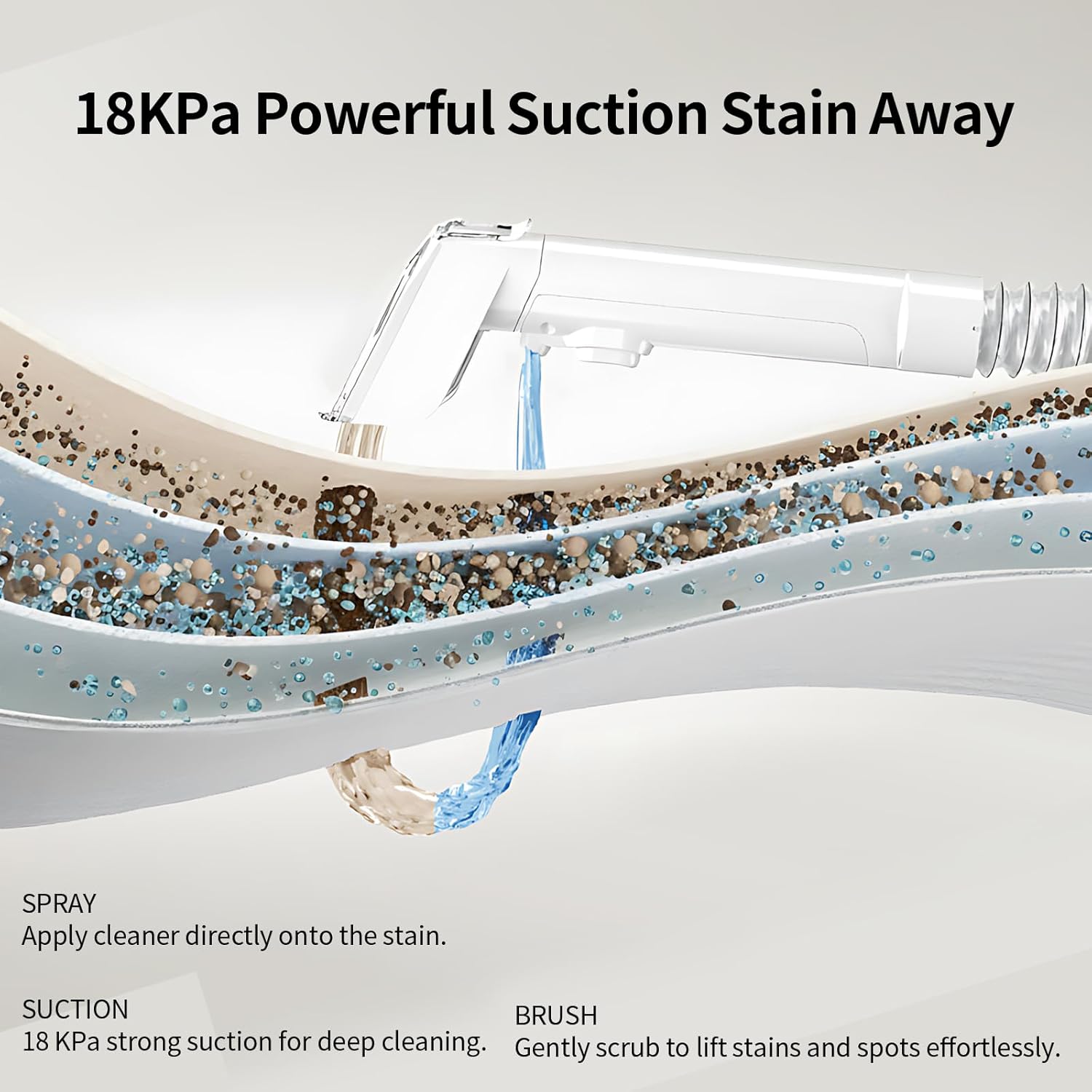 Detalle 1 de PUREBEAR 1 Handheld Carpet Cleaner, Dual Tanks and 18 kPa Suction