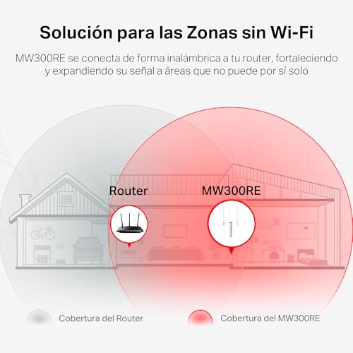 Thumbnail 3 de Mercusys MW300RE: Repetidor WiFi 4 de doble banda, antenas externas y diseño compacto