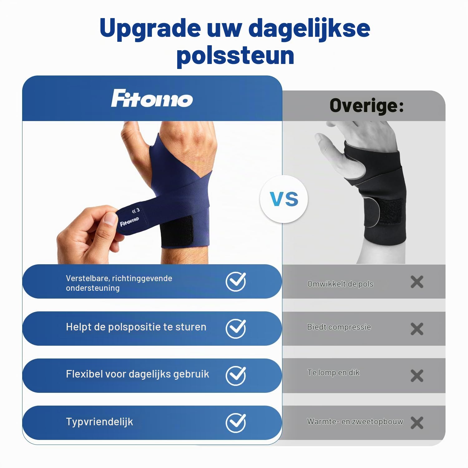 Thumbnail 6 de Fitomo SKPW15 polsbandage voor de rechterpols, verstelbaar en ademend