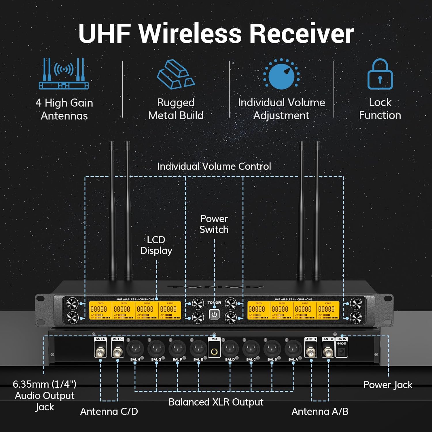 Detalle de TONOR TW-880 8-Mic UHF Wireless System, Metal Handheld Mics, 90 m