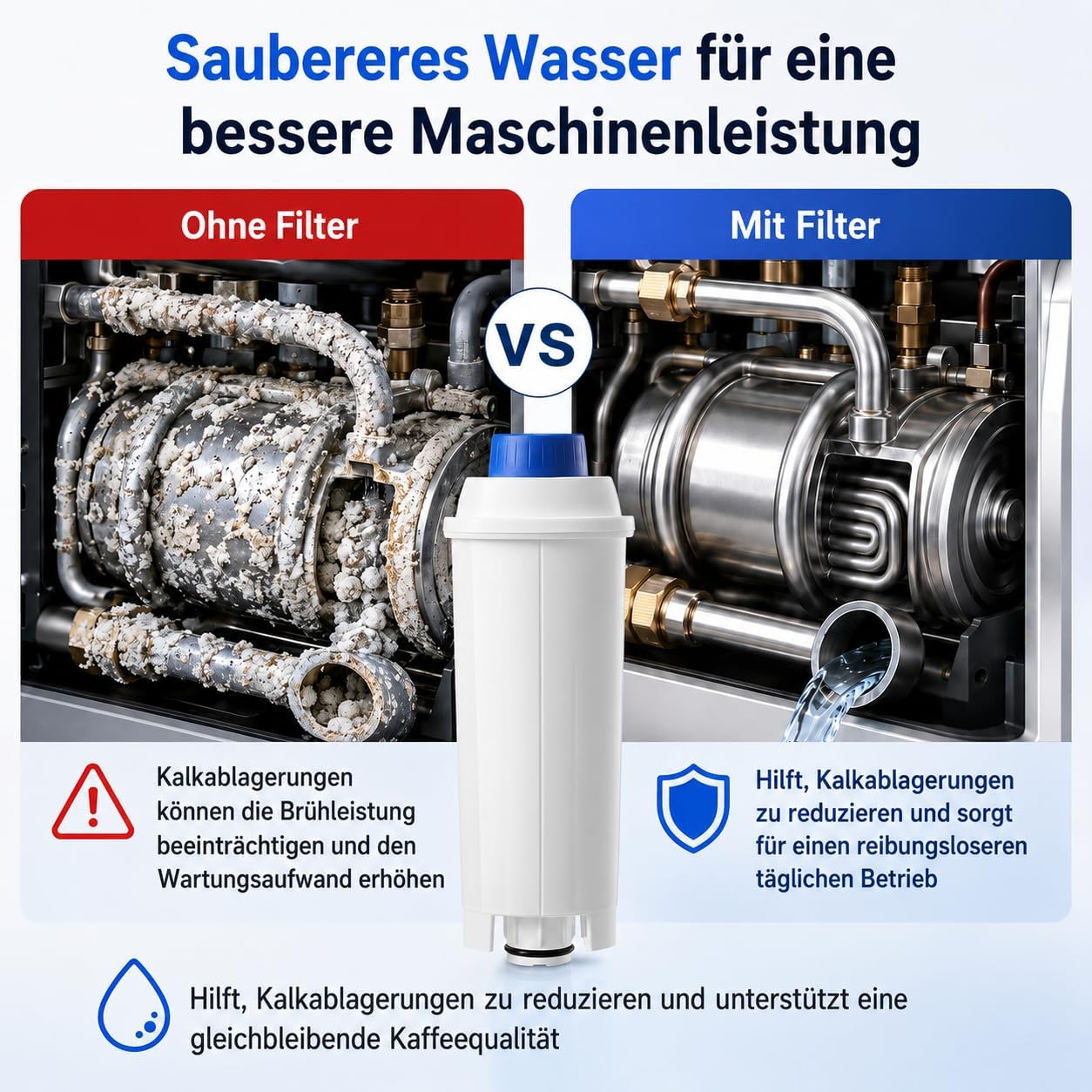 Thumbnail 4 de Molifal Wasserfilter für Delonghi Kaffeevollautomaten 6-Stück