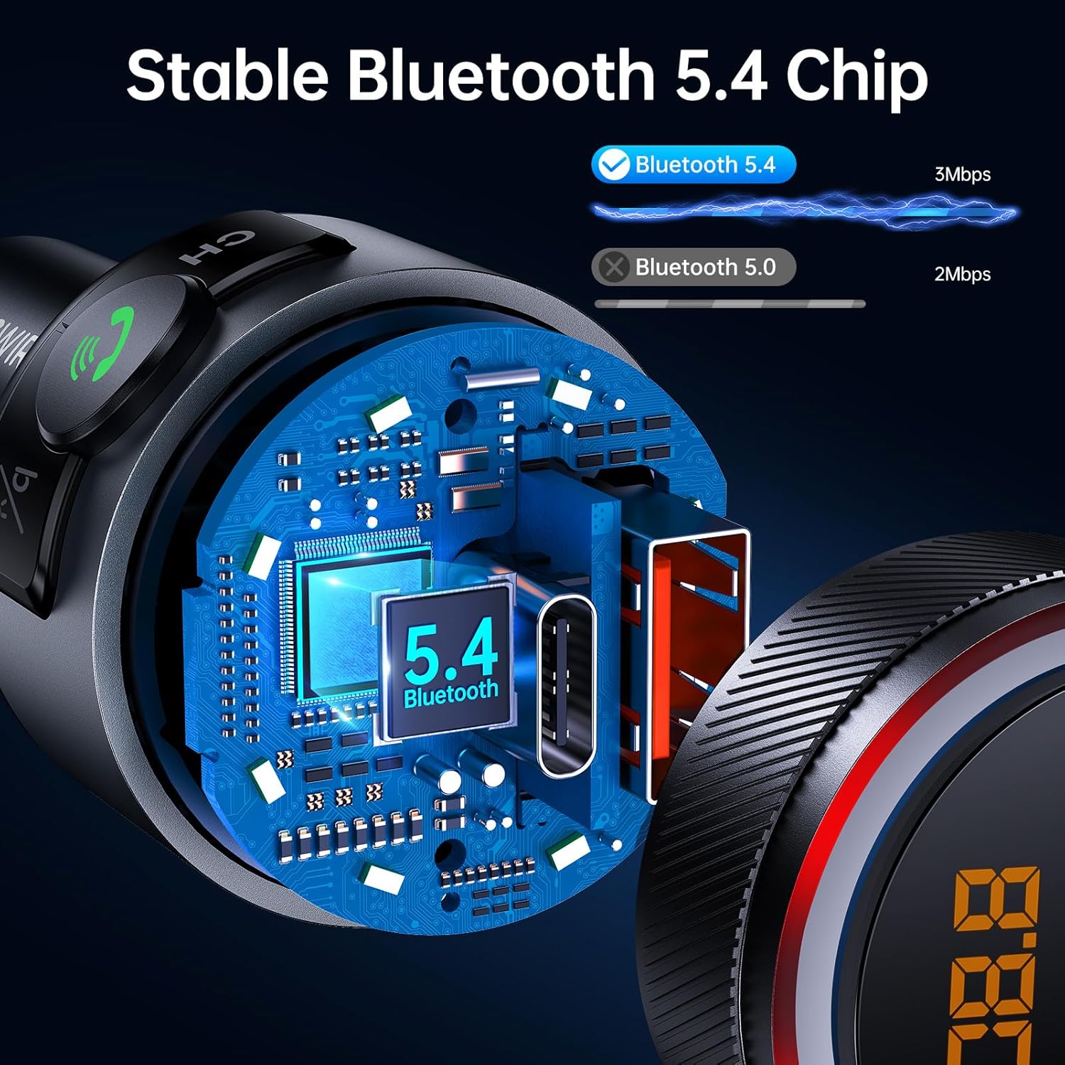 Thumbnail 1 de Syncwire Bluetooth 5.4 FM Transmitter for Car (38W PD & QC 3.0) with Hands-Free Calling
