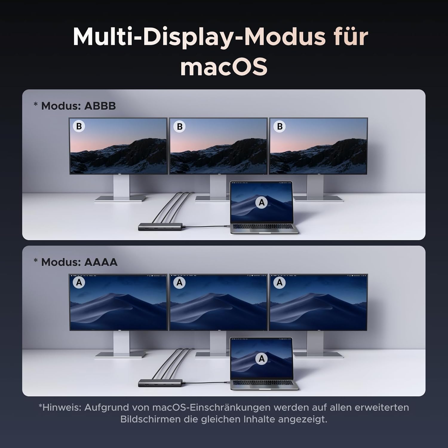Thumbnail 4 de UGREEN Revodok Pro Triple Display Dock
