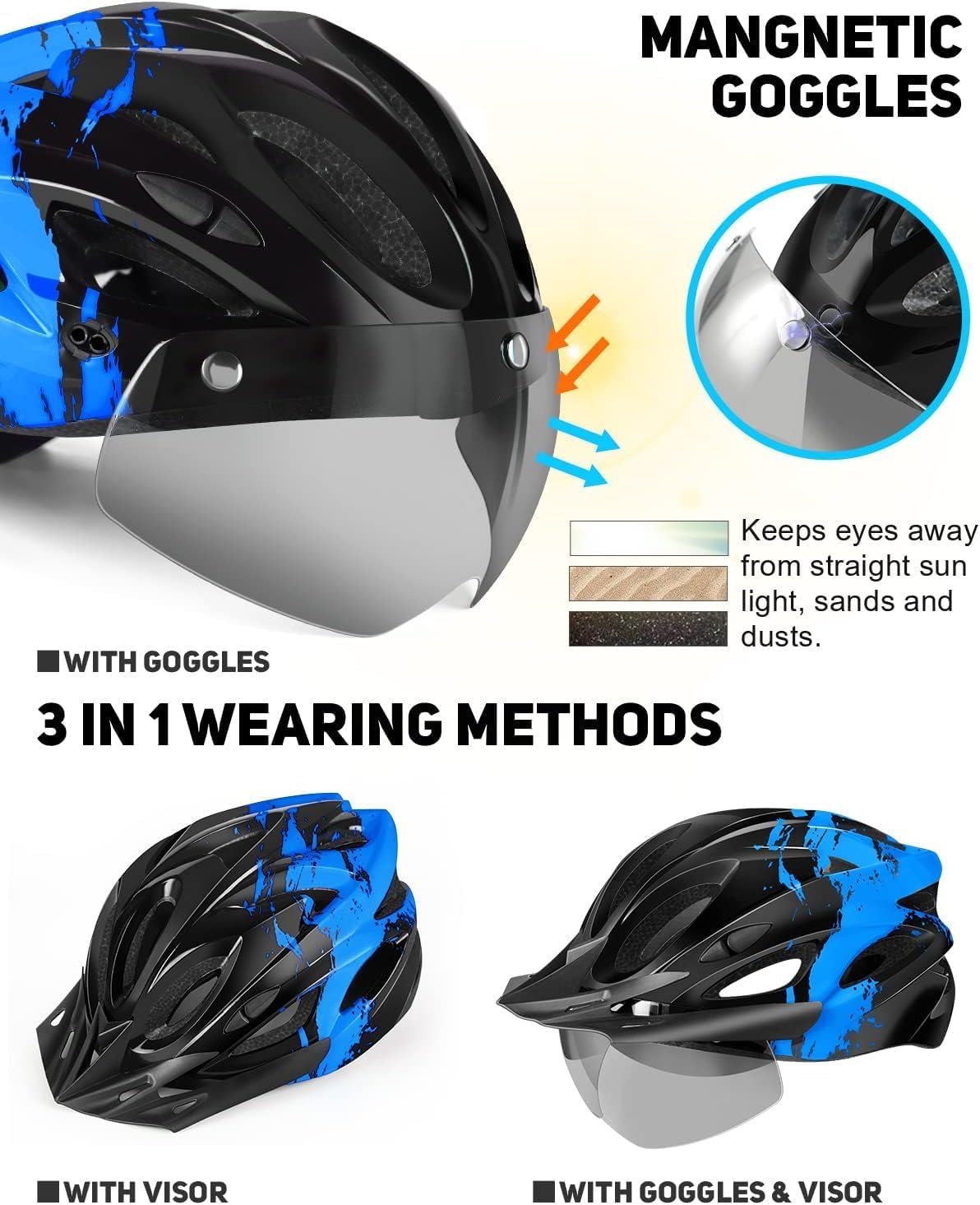 Detalle 2 de RaMokey Bike Helmet for Men and Women with LED Light, Magnetic Goggles and Sun Visor