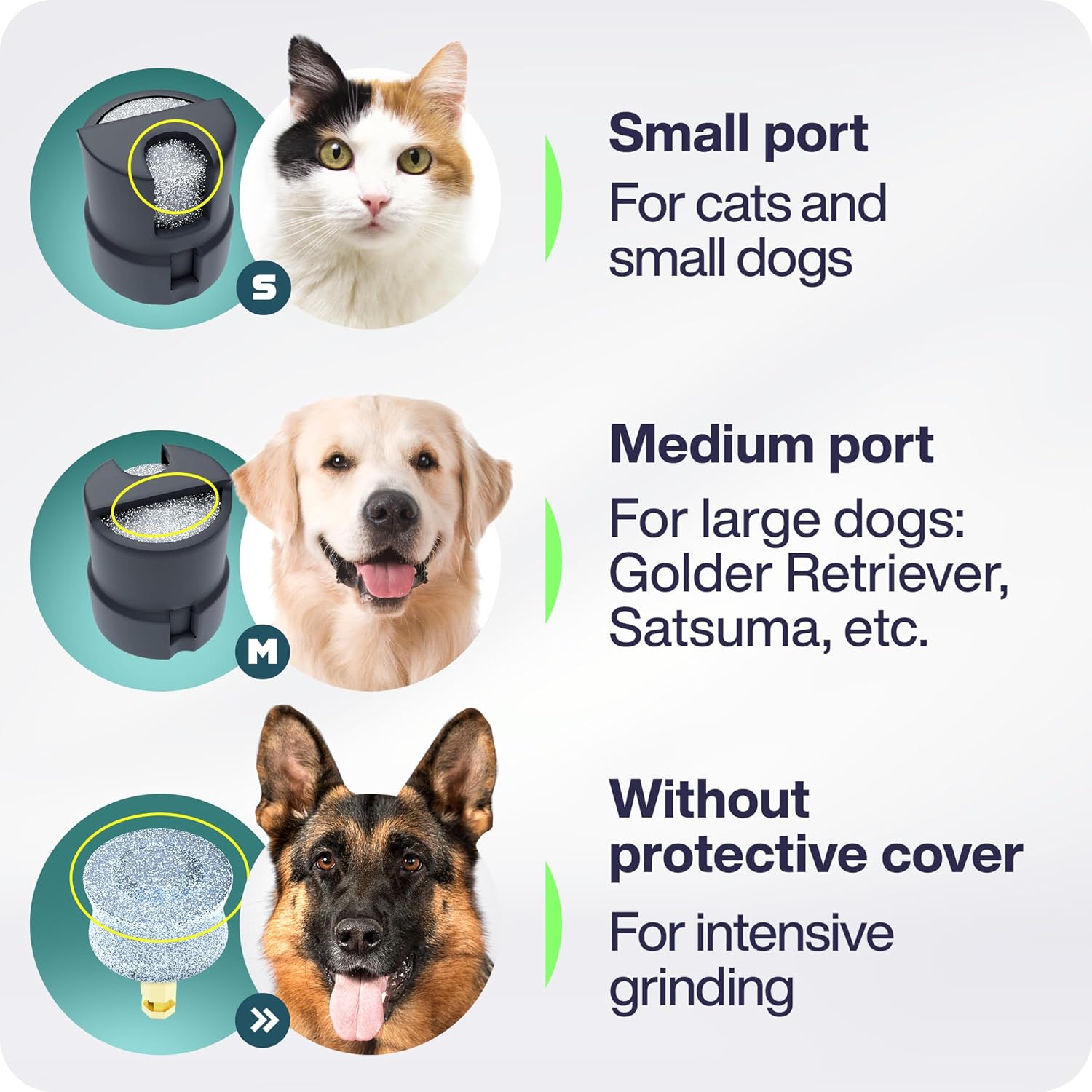 Thumbnail 3 de PETPROVED Dog Nail Grinders silent electric nail grinder set for dogs and cats