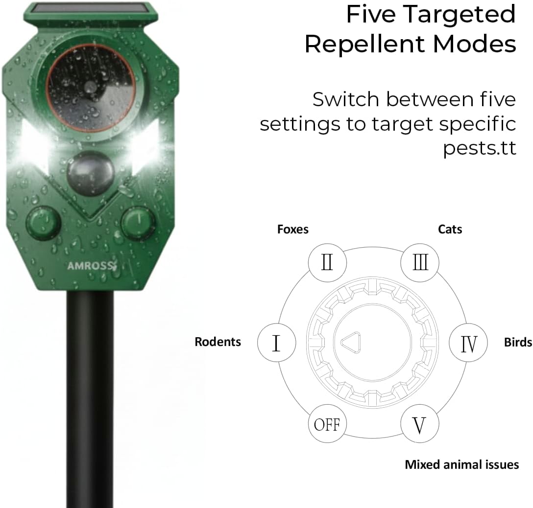 Detalle 2 de Fox & Cat Repellent for Gardens UK – Rechargeable Ultrasonic Deterrent with Motion Sensor, Solar Power and USB-C