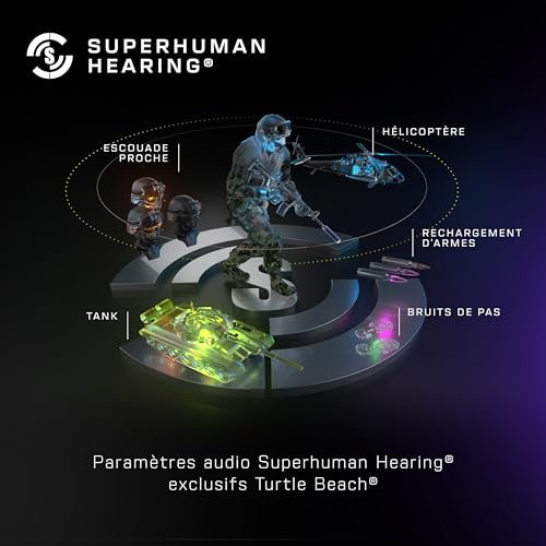 Thumbnail 10 de Turtle Beach Stealth 500 Camouflage Arctic – Casque Gaming sans Fil pour PS5, PS4, PC et Mobile