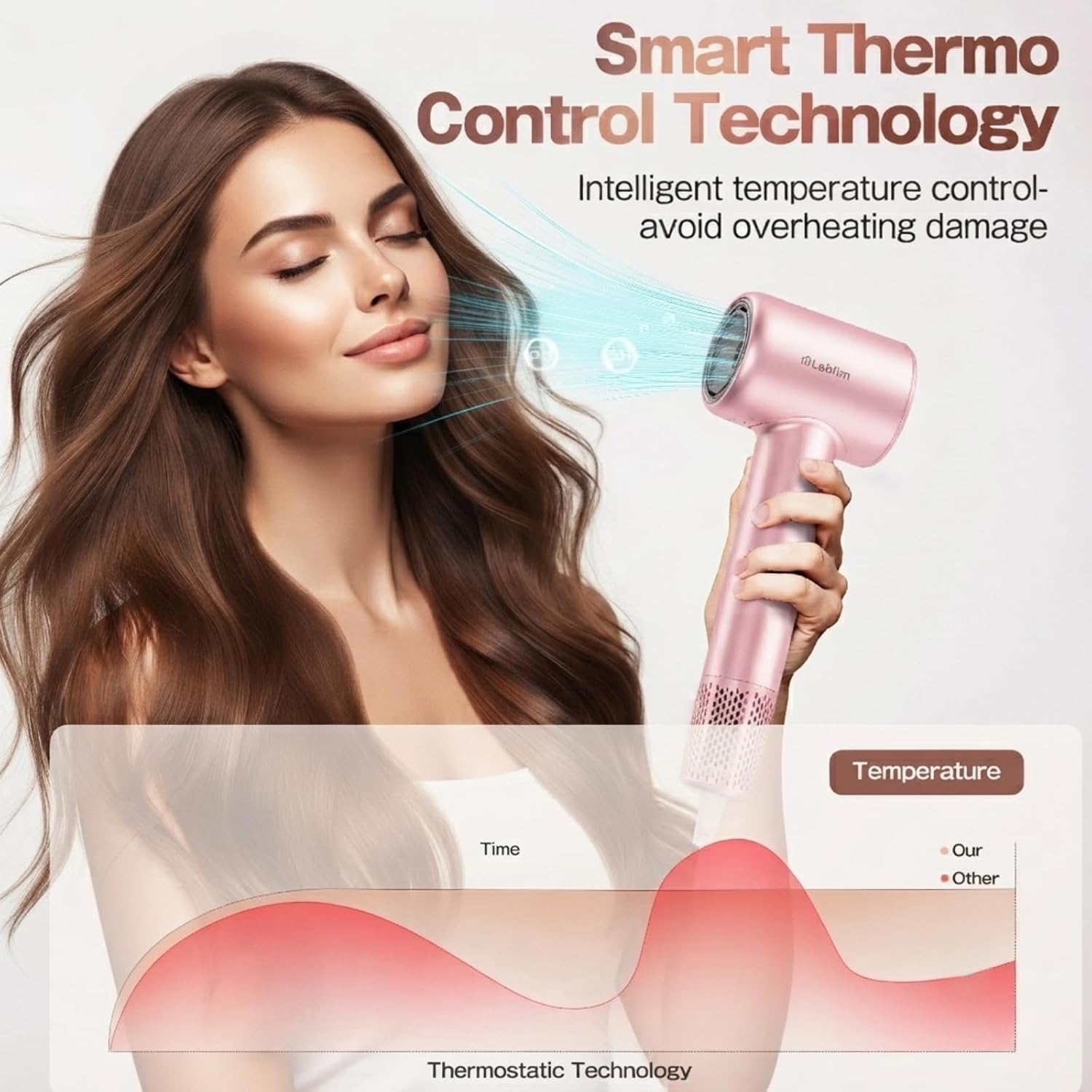 Thumbnail 5 de Labiim Hair Dryer, Ionic, 1 Nozzle