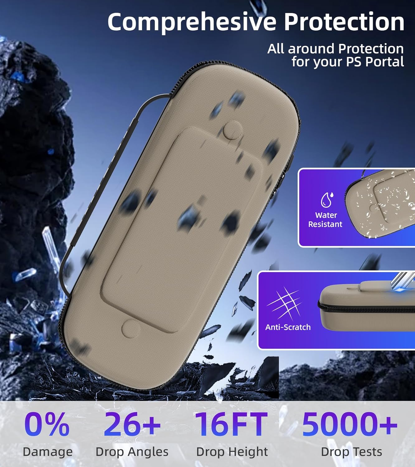 Thumbnail 1 de QUAGGY PlayStation Portal 3-in-1 kit