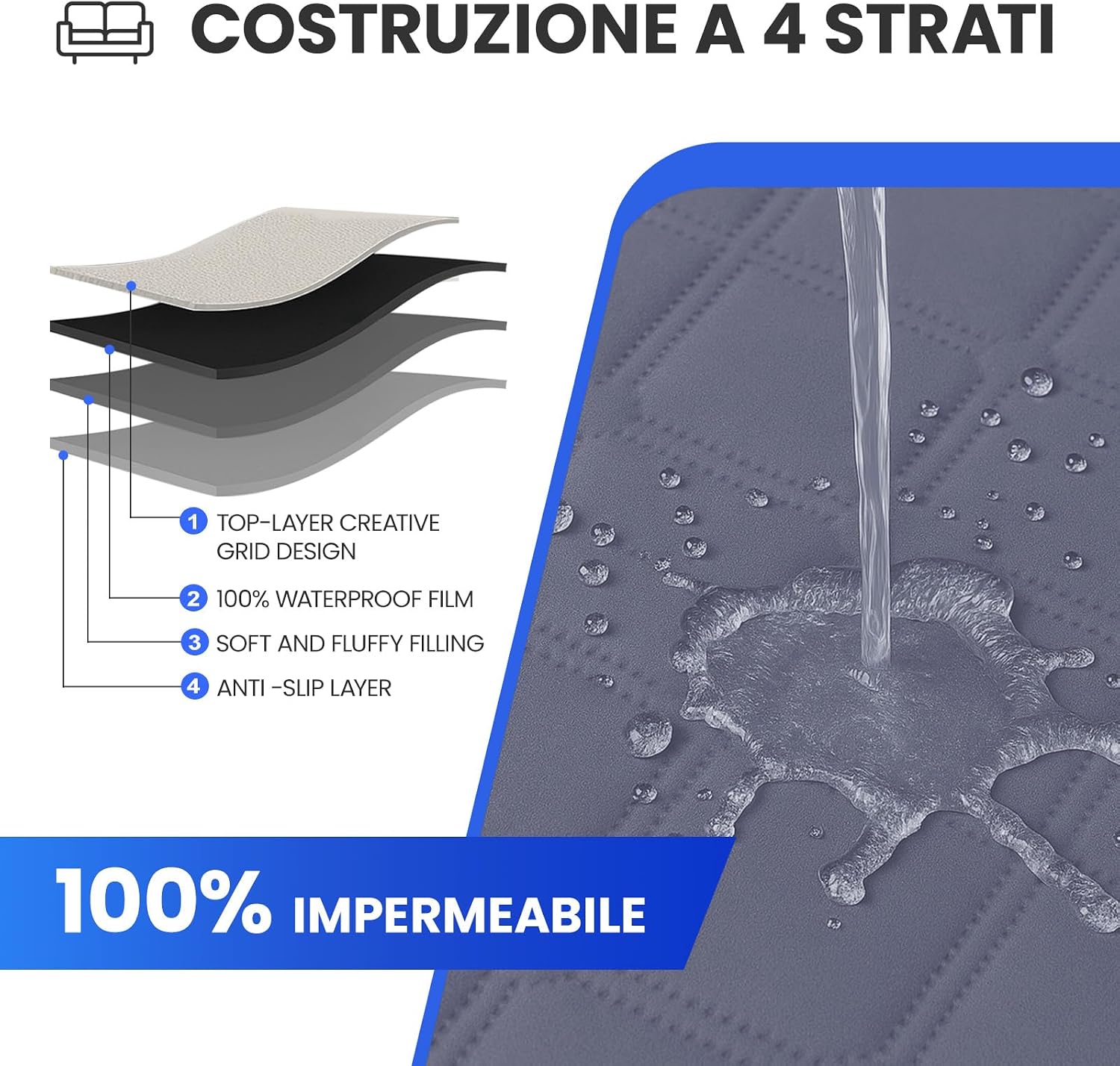 Detalle 2 de Ystyle Funda Sillón 1 Plaza impermeable 135 cm