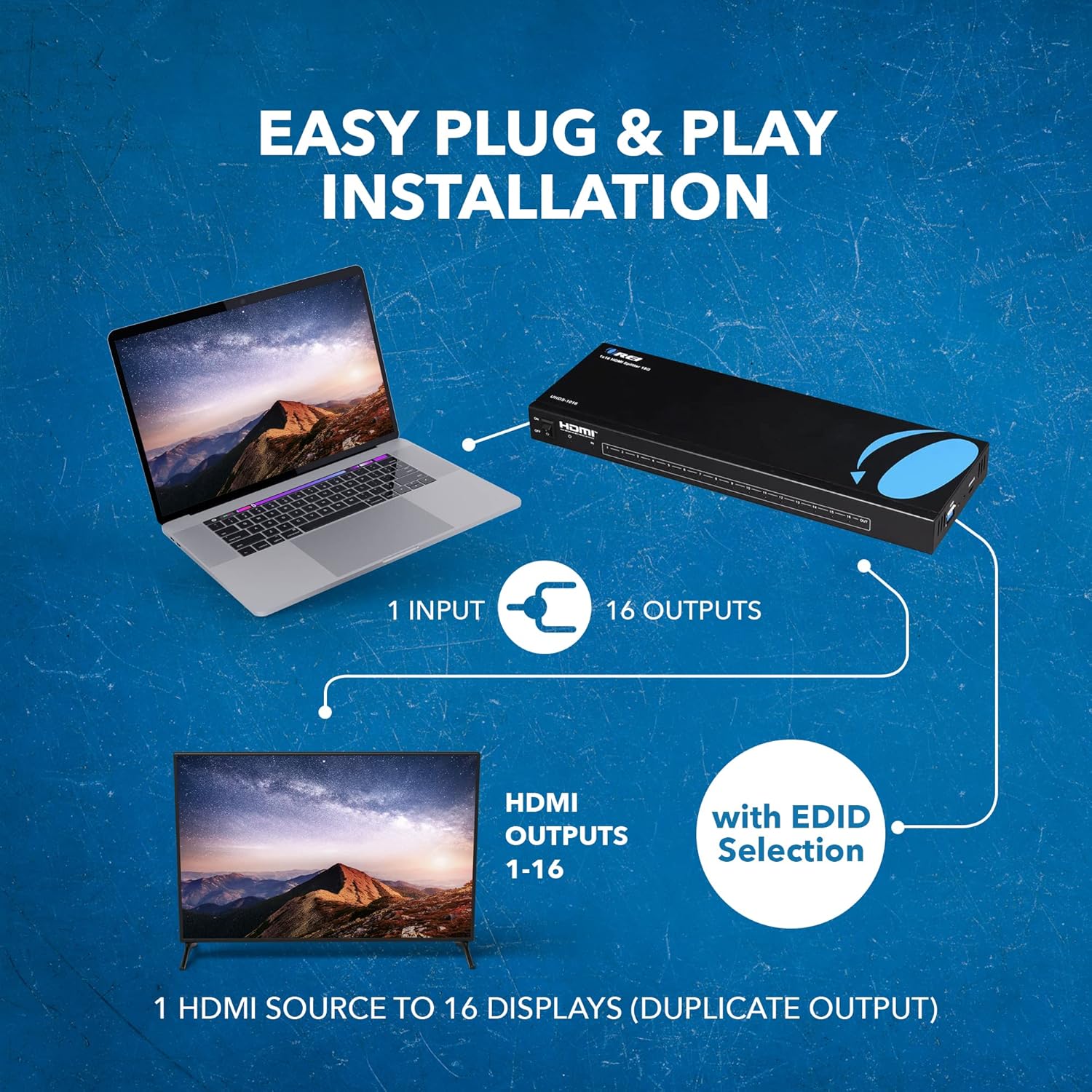 Thumbnail 2 de OREI UHDS-1016 1x16 4K HDMI Splitter (HDMI 2.0, HDCP 2.2) — 4:4:4, 4K @ 60Hz Duplication