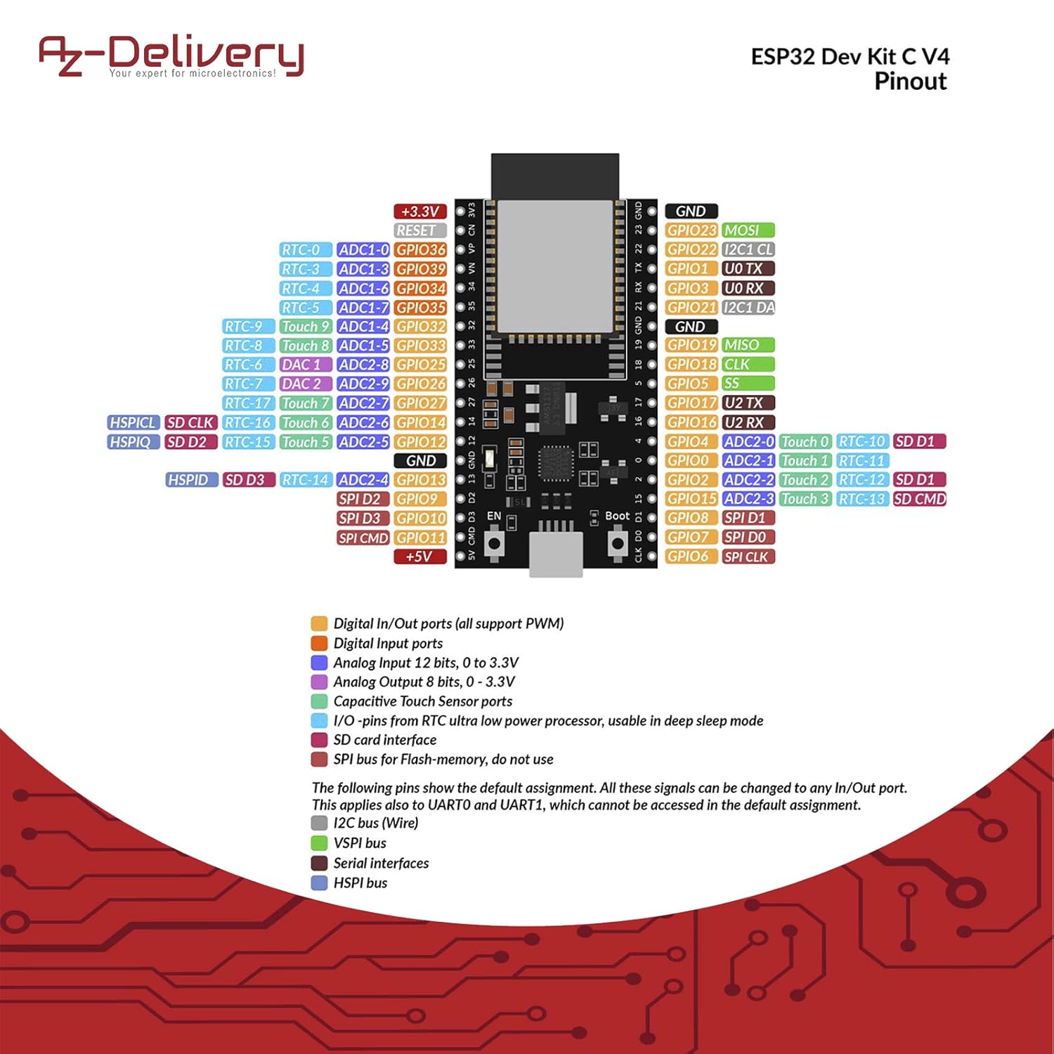 Detalle de AZDelivery 3× ESP32 Dev Kit C V4 NodeMCU WLAN (inkl. E‑Book) – für Prototyping mit Arduino & Lua