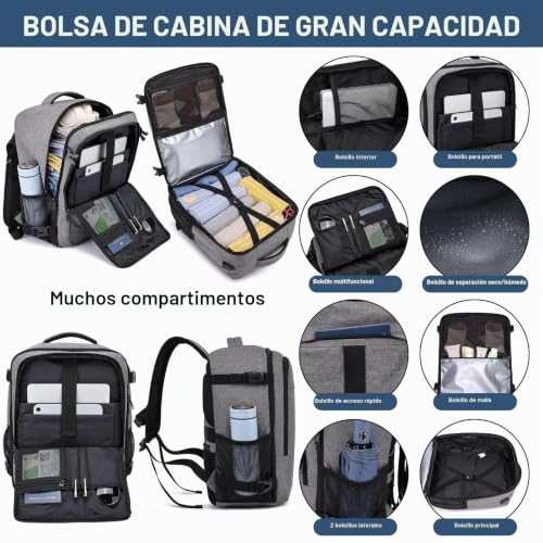 Detalle de PUSLOM Mochila de cabina 40x30x20 cm, 24 L, USB, antirrobo y funda para carrito – Gris