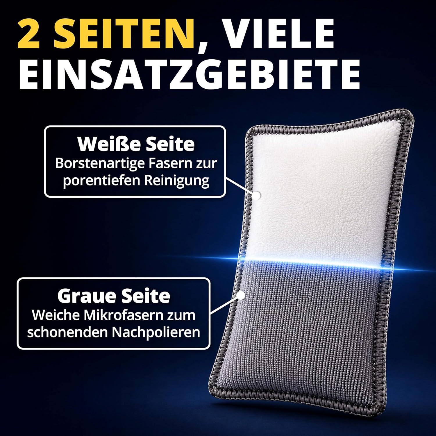 Detalle de LICARGO® Innenraum Pads (3 Stück) für porentiefe Reinigung von Kunststoff, Polster, Leder & Armaturen