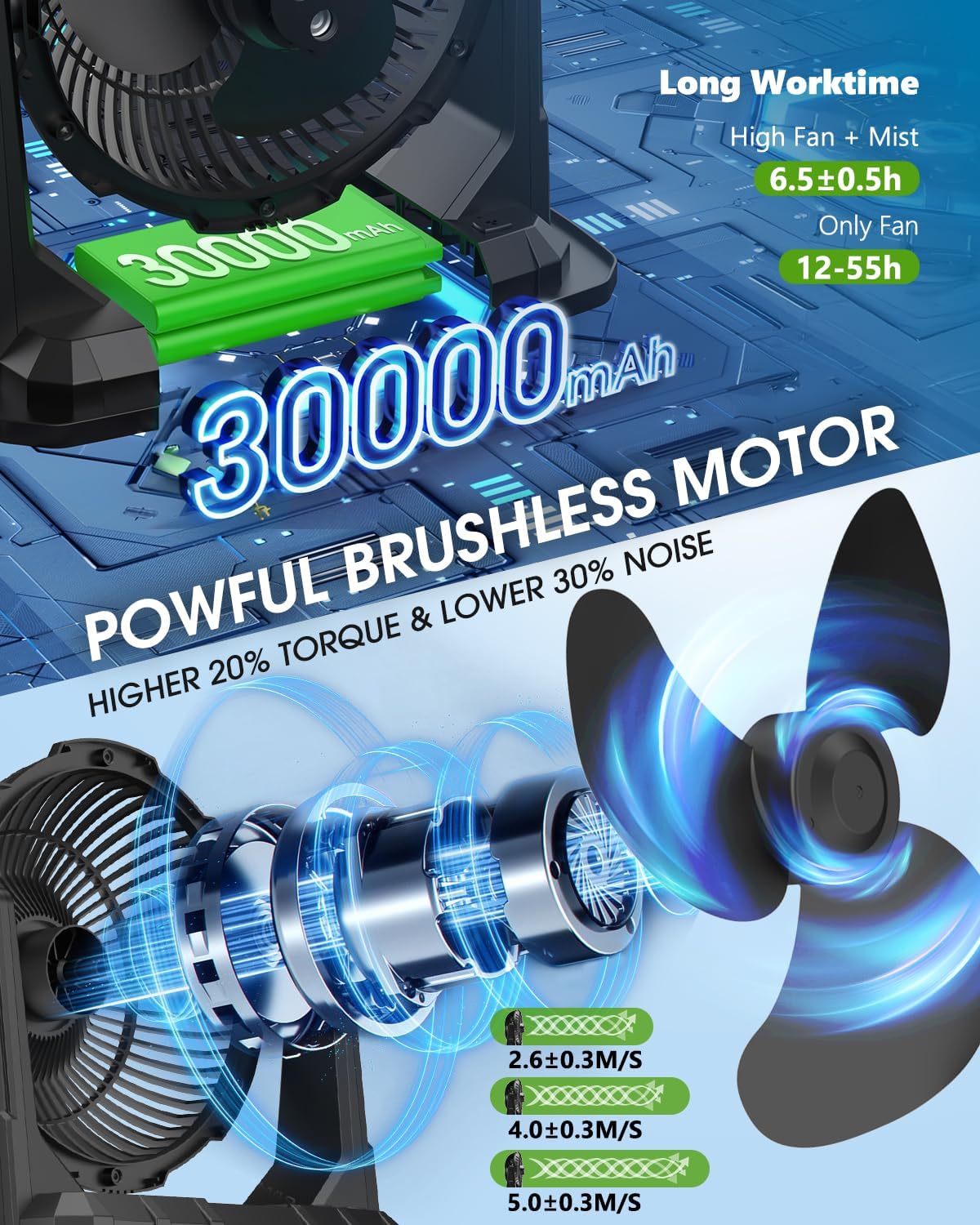 Detalle de Ausic Portable Misting Fan: 9L Outdoor Mist Fan for Hot Days