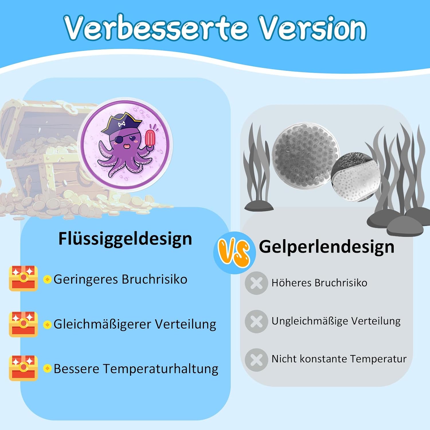 Thumbnail 6 de Comfytemp Kühlpads für Kinder 8 x 8 cm