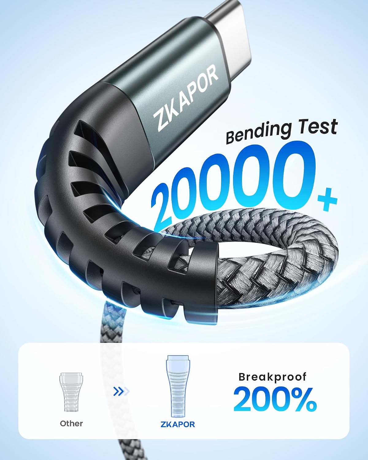 Detalle de ZKAPOR Extra Lang USB‑C Kabel 5 m (Nylon) mit Schnellladung bis 3 A & 480 Mbit/s
