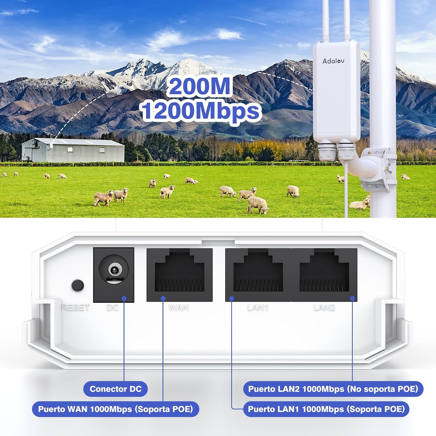 Detalle 2 de AdaLov Gigabit Punto de Acceso Exterior 1200 Mbps