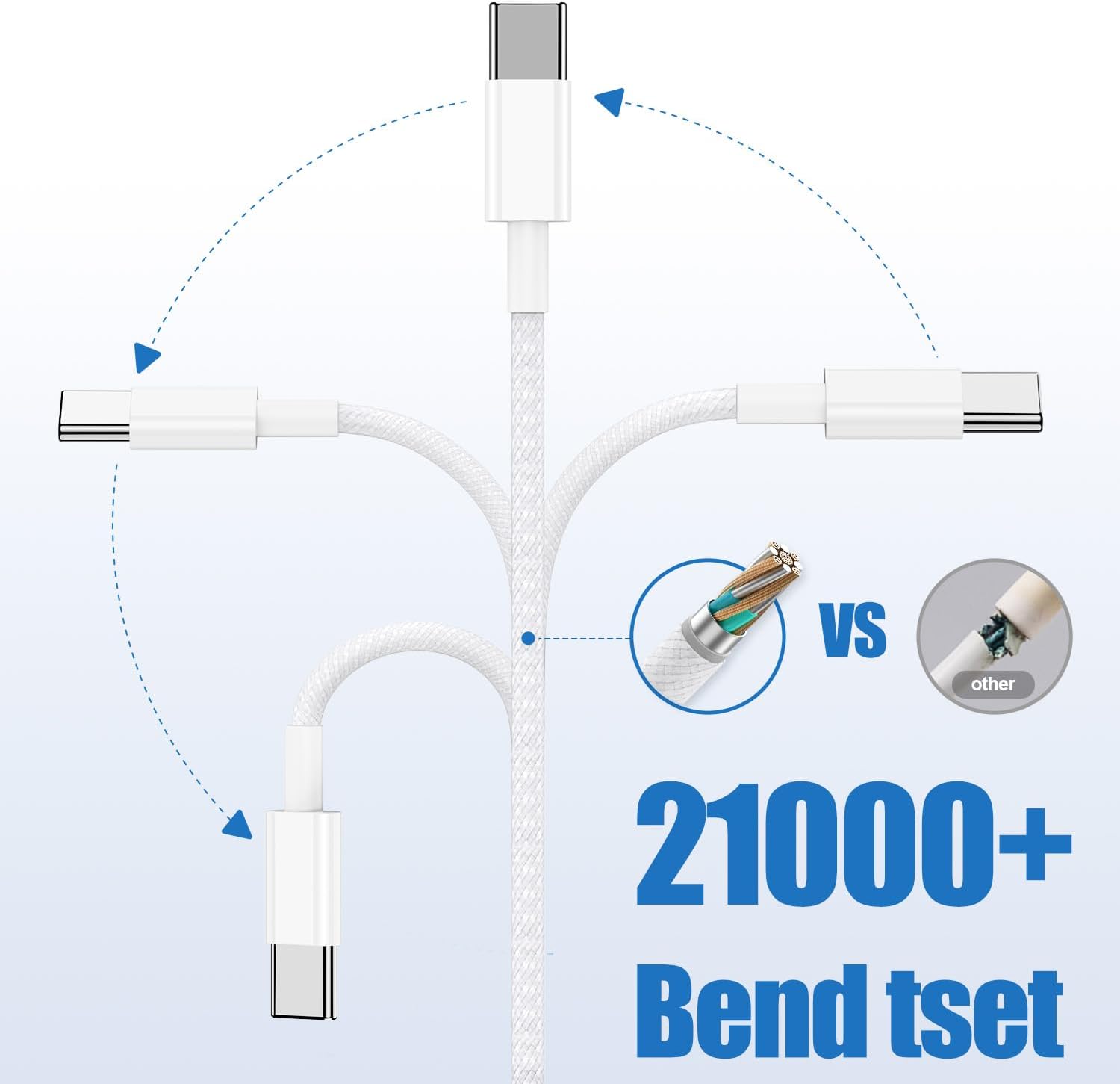 Thumbnail 3 de Qalirvis USB C to C 6ft Cable