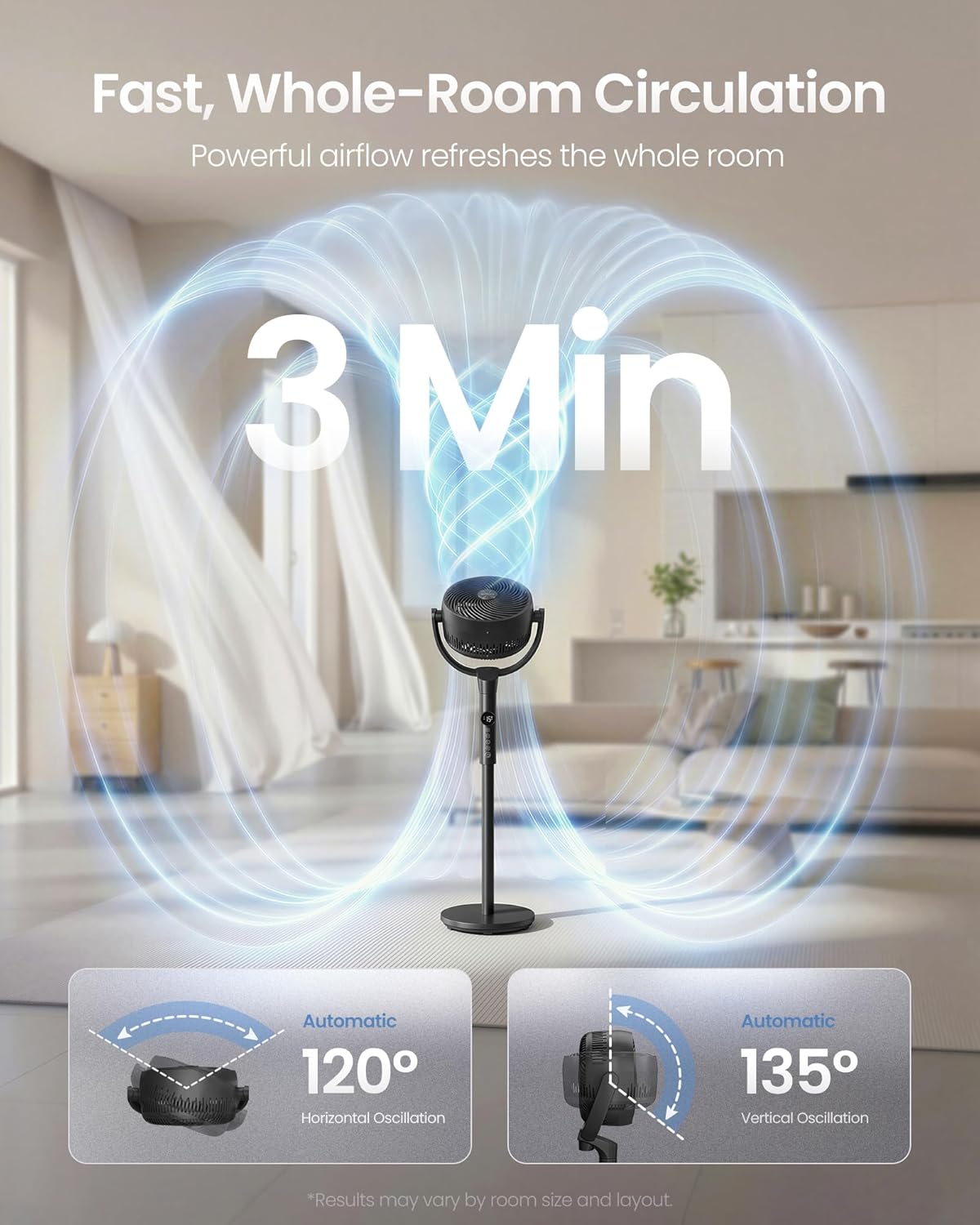 Thumbnail 2 de Songmics Standing Fan for Bedroom (XFC002B1UK) with Remote, 20 dB Quiet Operation and Oscillation