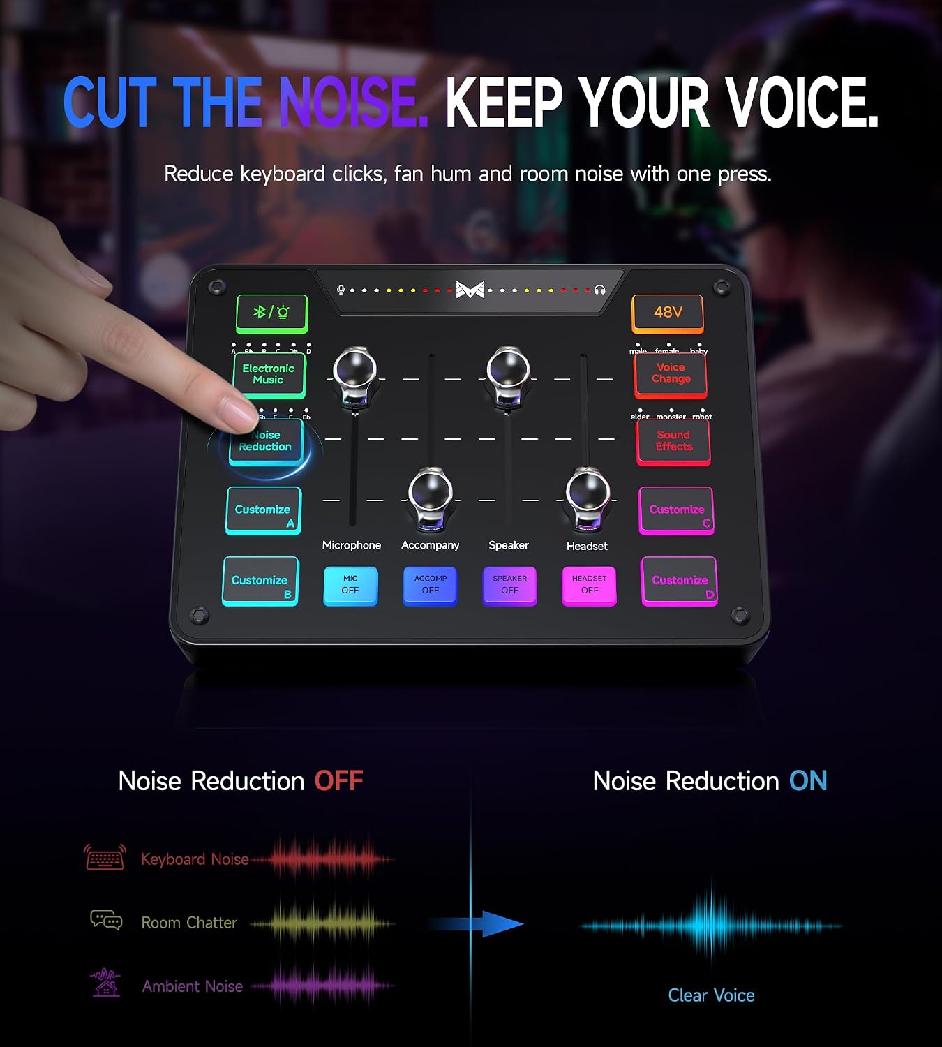 Detalle de MAILANGSHI D1 Gaming Audio Mixer with XLR, Bluetooth, 48V Support and RGB