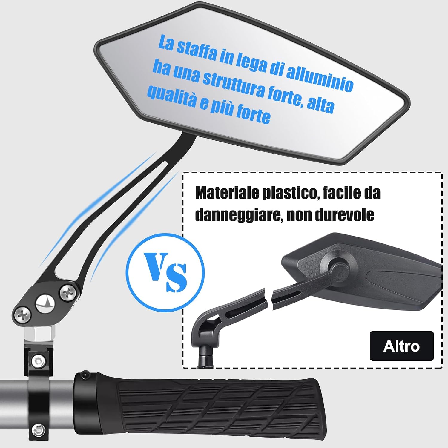 Thumbnail 4 de Diyife Specchietti per Bicicletta 15,5 cm