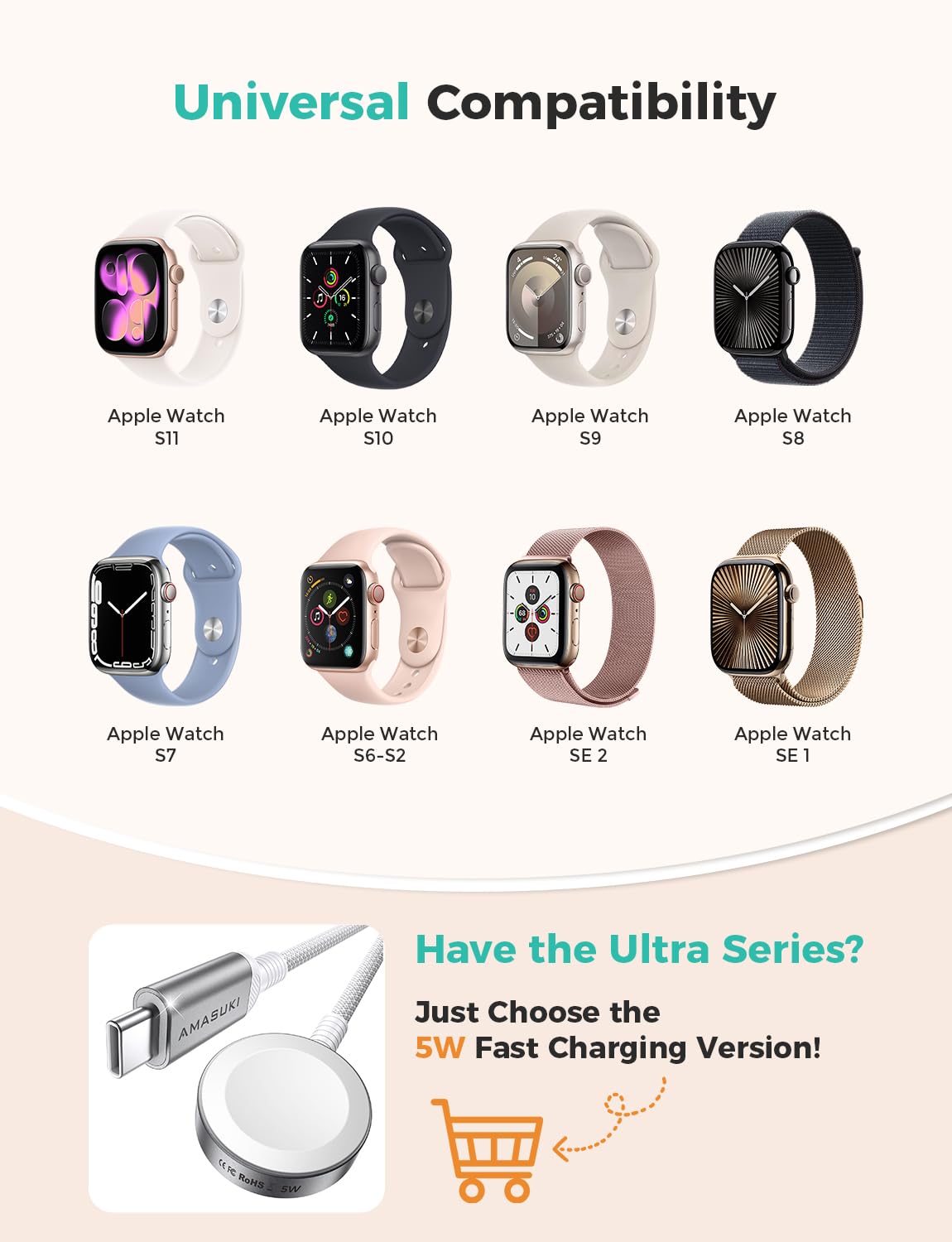 Thumbnail 2 de 2026 iWatch Charger 1m