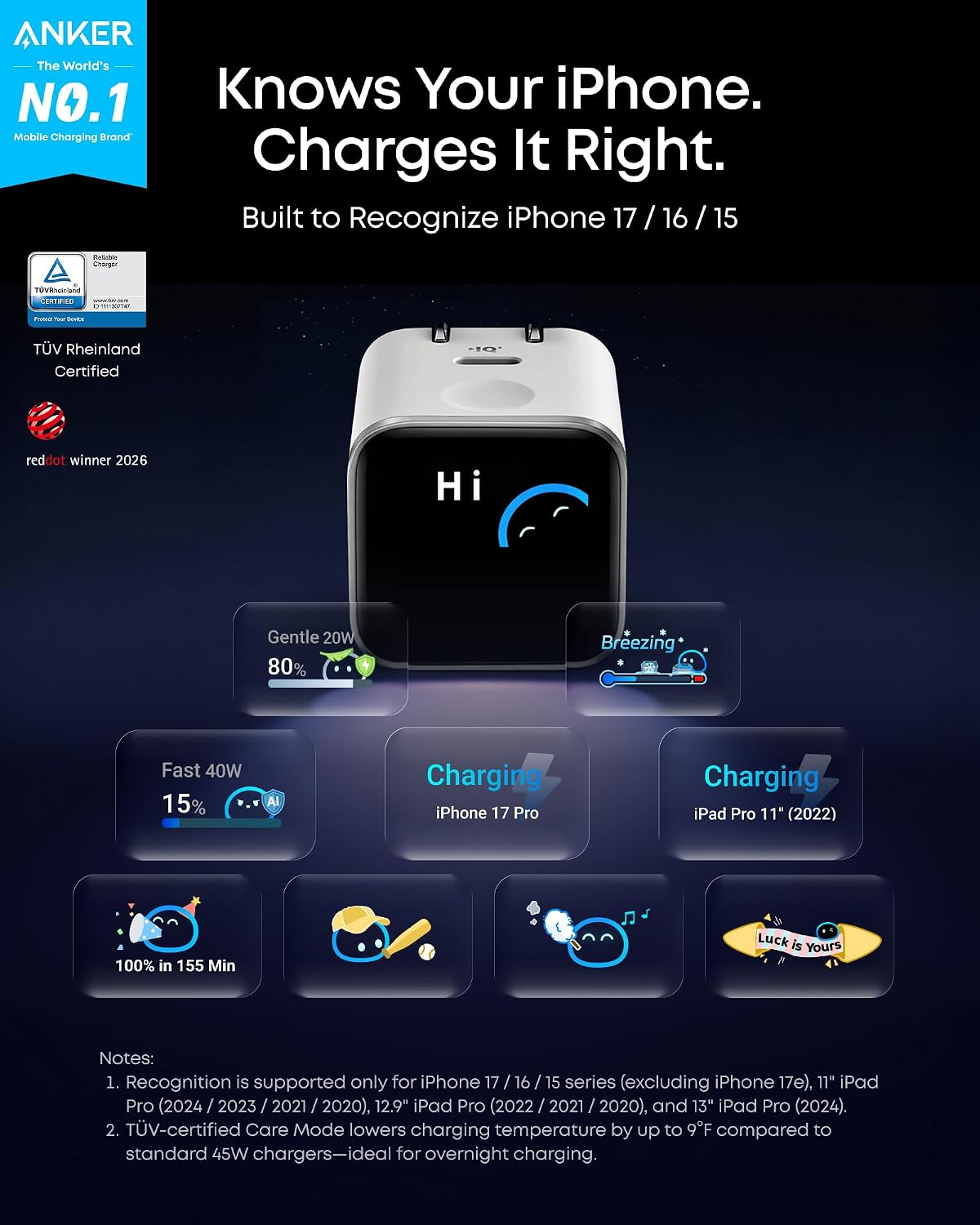 Thumbnail 4 de Anker Nano 45W USB-C Charger