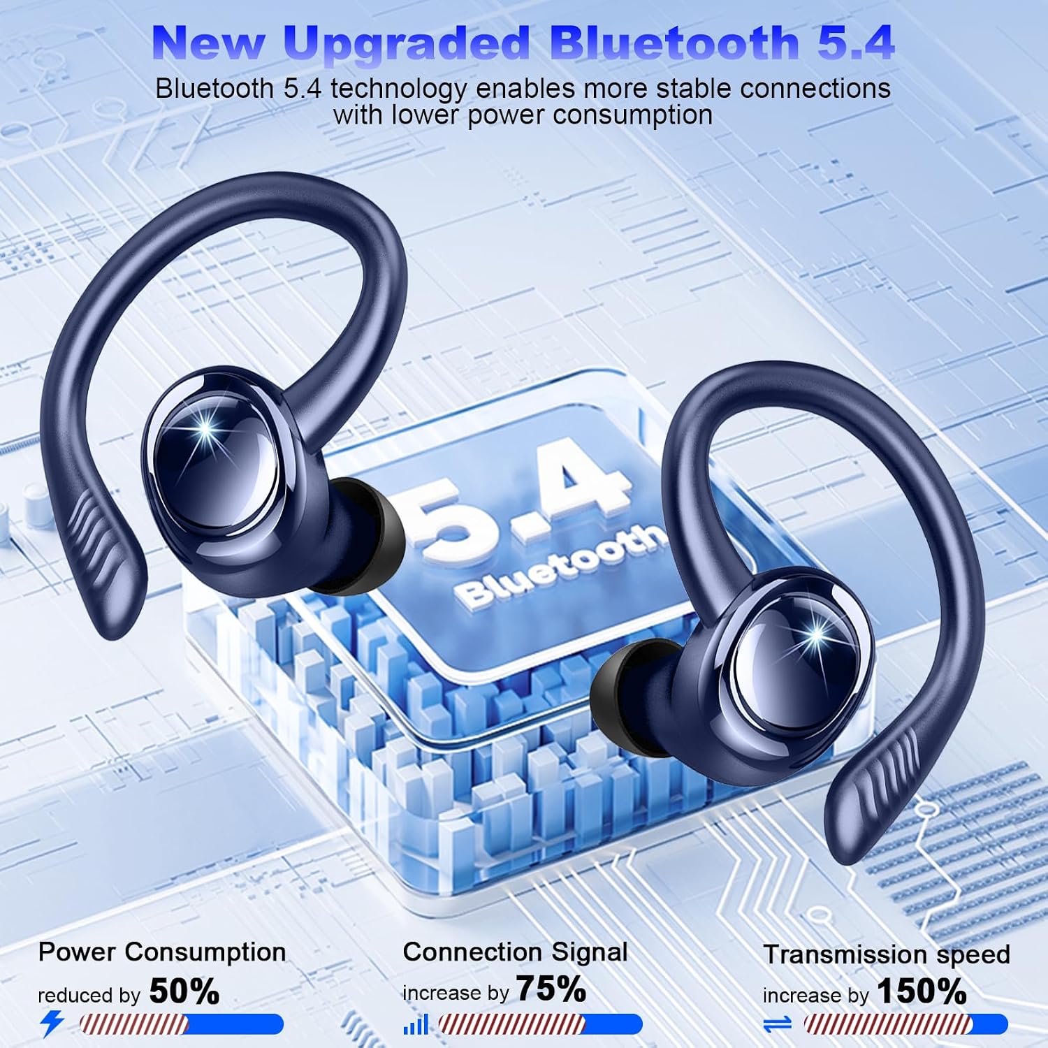 Thumbnail 1 de Hupoaf Bluetooth 5.4 Sport-Kopfhörer In-Ear mit Ohrhaken, IP7, 6D Stereo & 4× ENC Mic